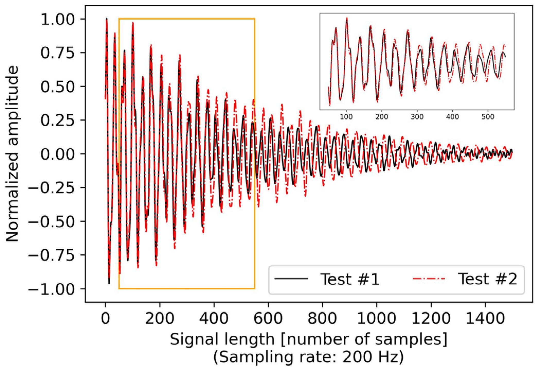 Applsci 15 06005 g018