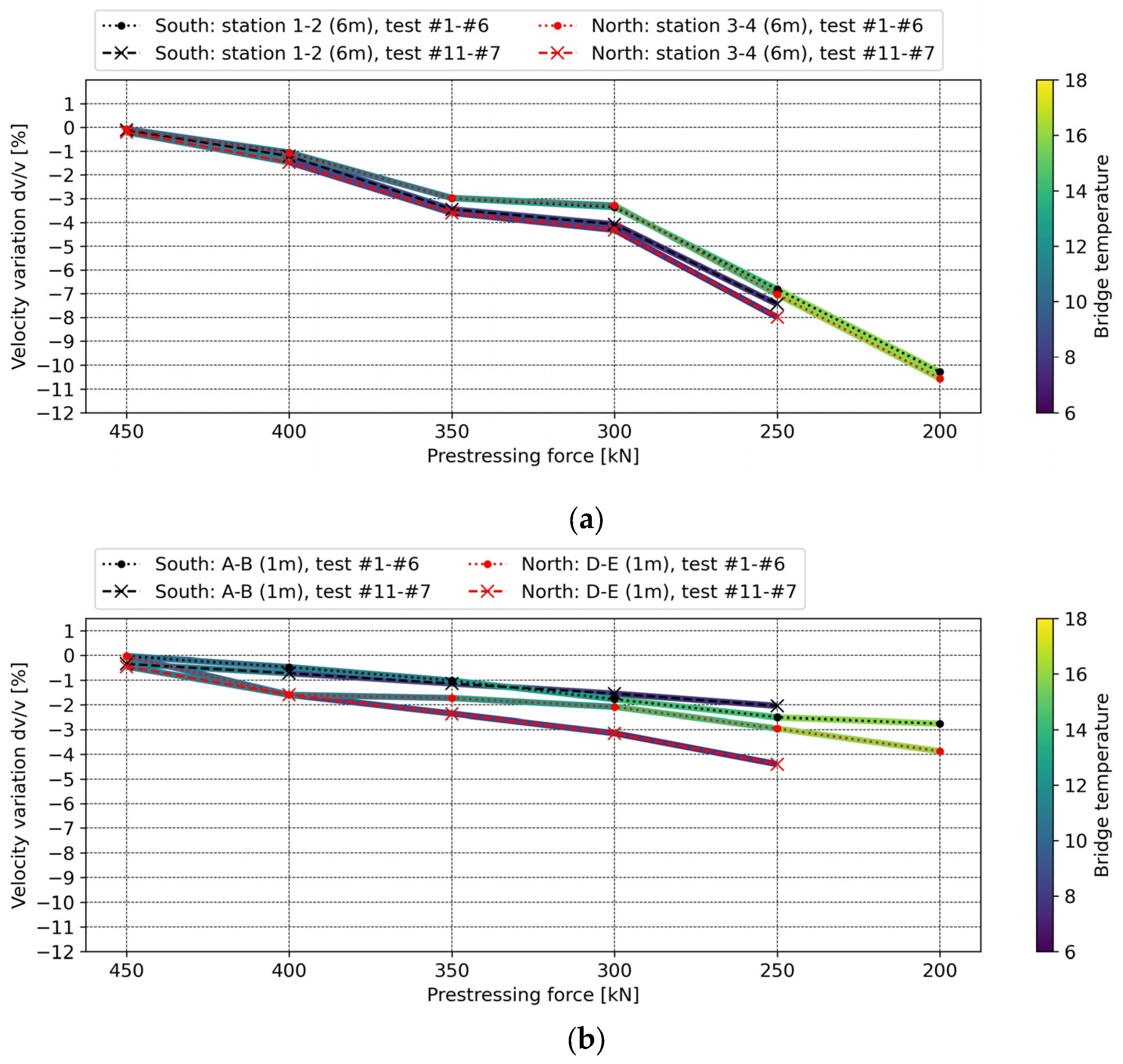 Applsci 15 06005 g020