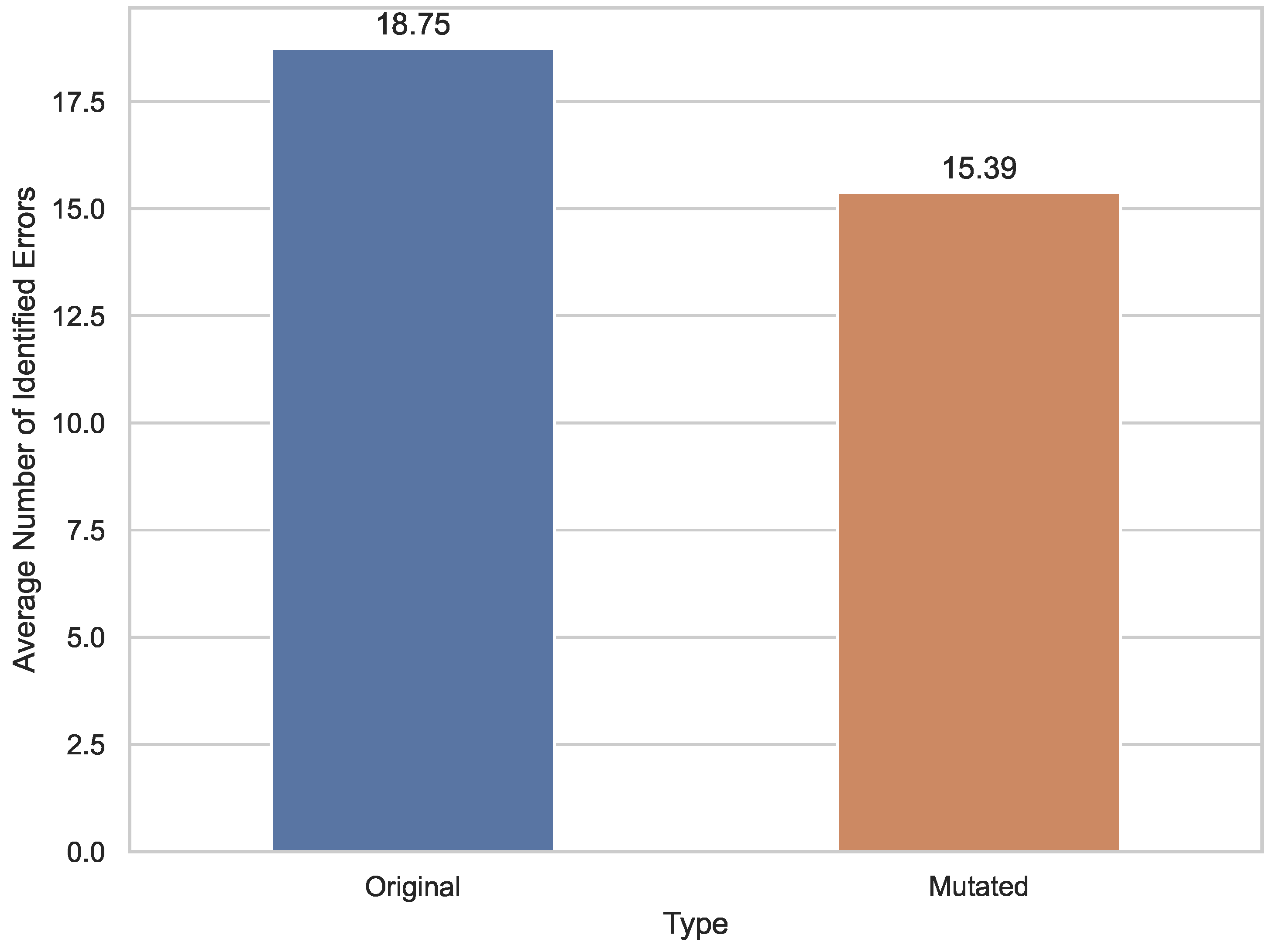 Applsci 15 06006 g002