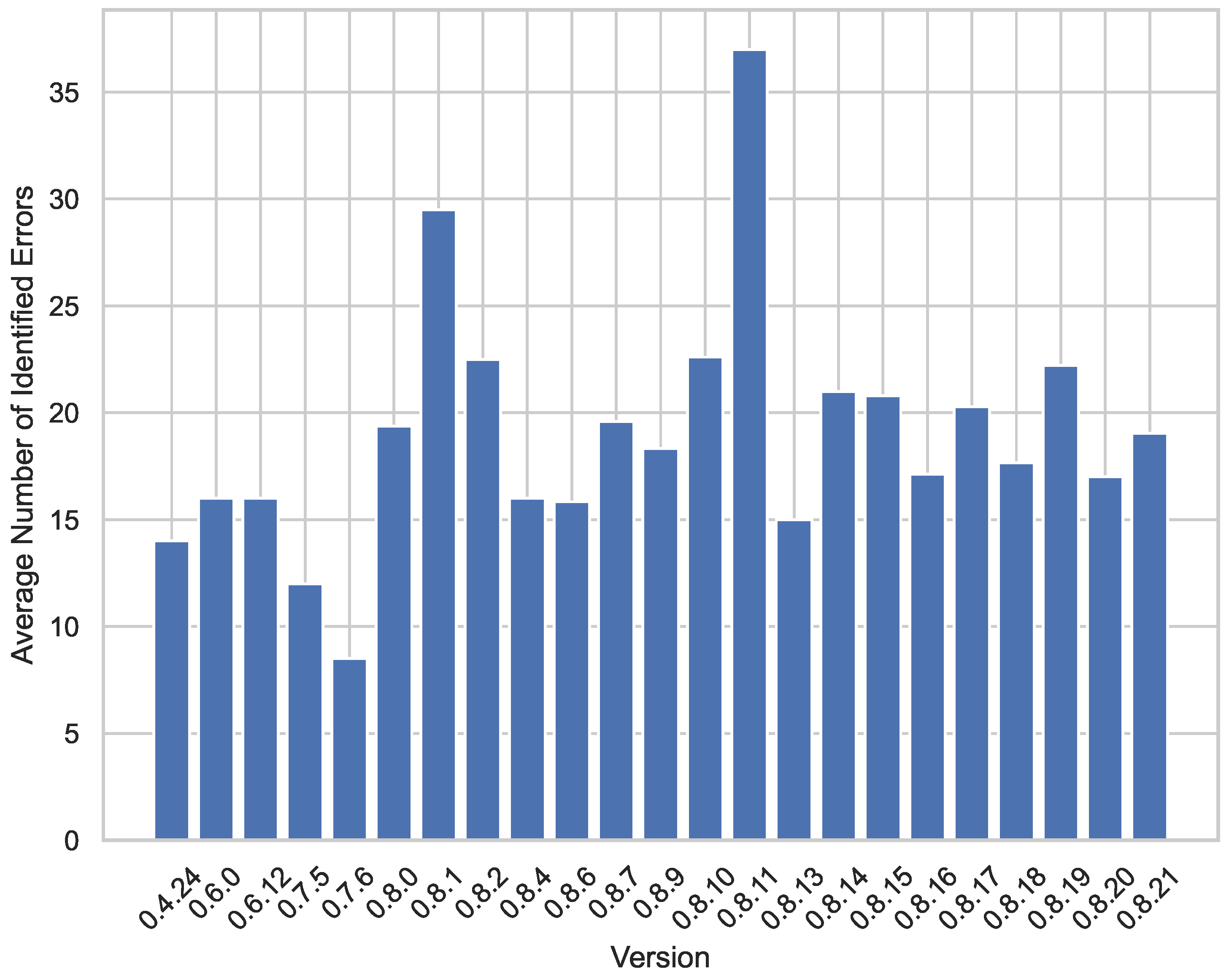 Applsci 15 06006 g003