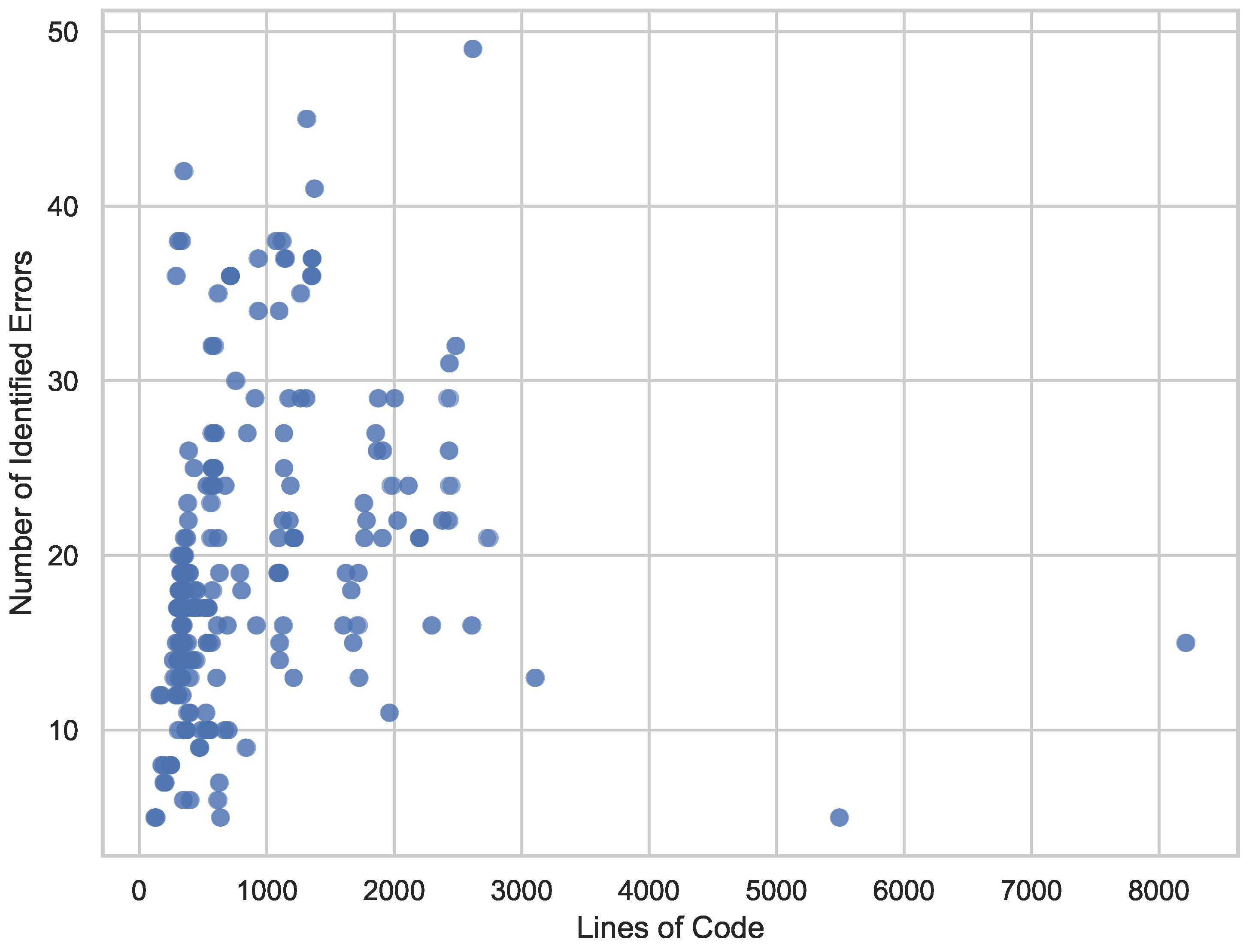 Applsci 15 06006 g004