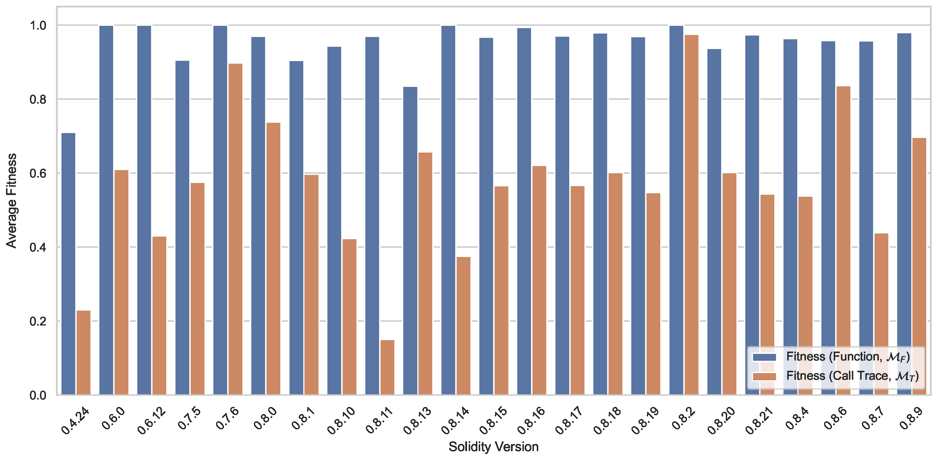 Applsci 15 06006 g007