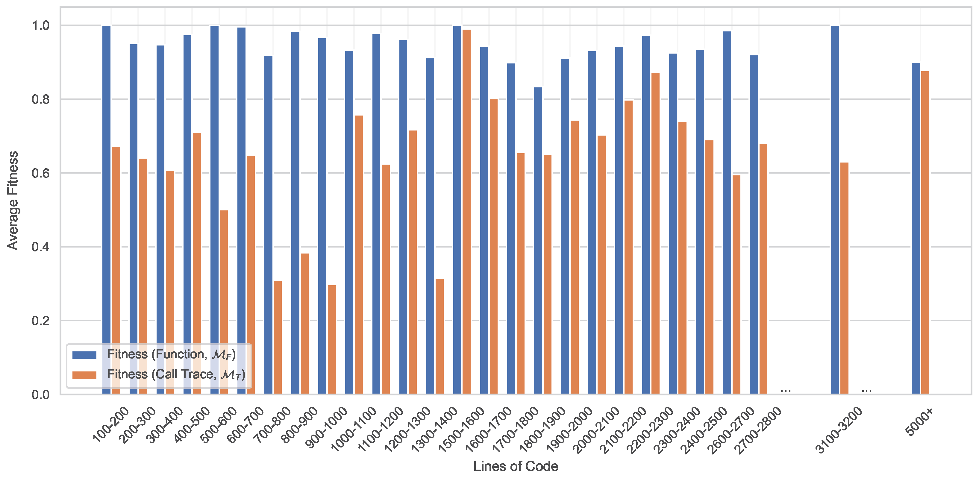 Applsci 15 06006 g008