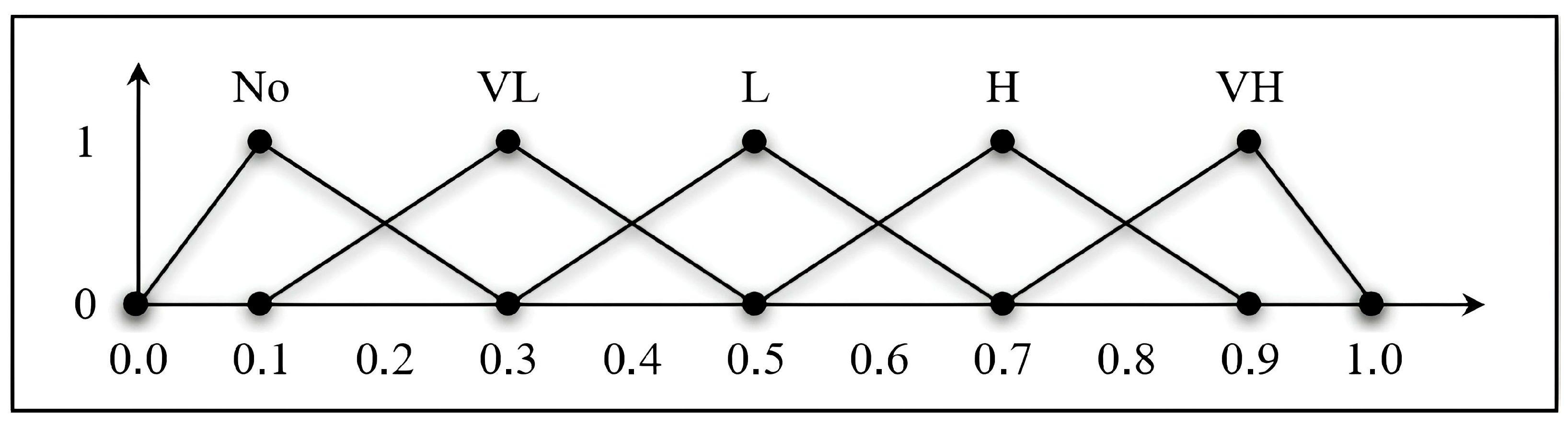 Applsci 15 06008 g003