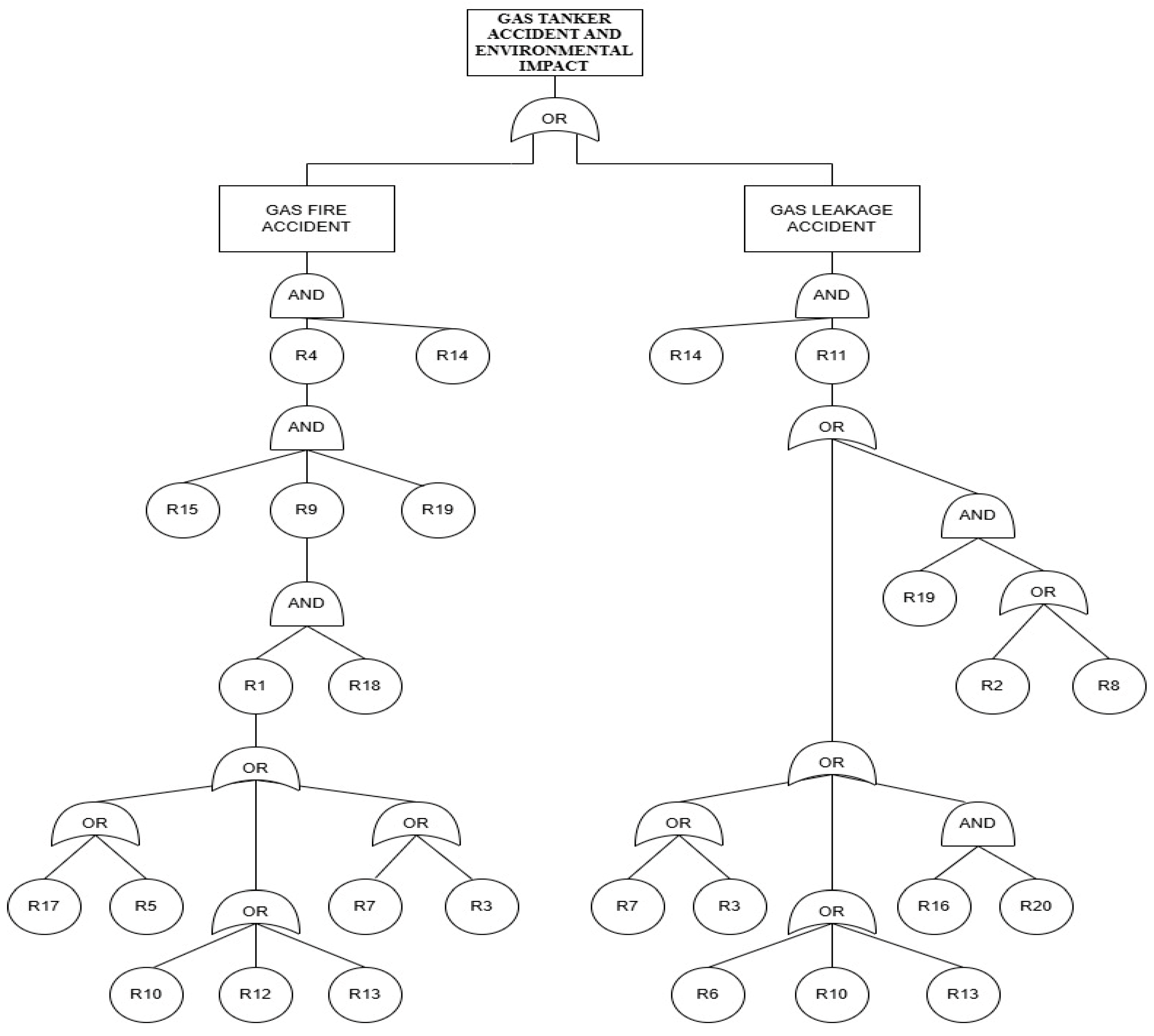 Applsci 15 06008 g006