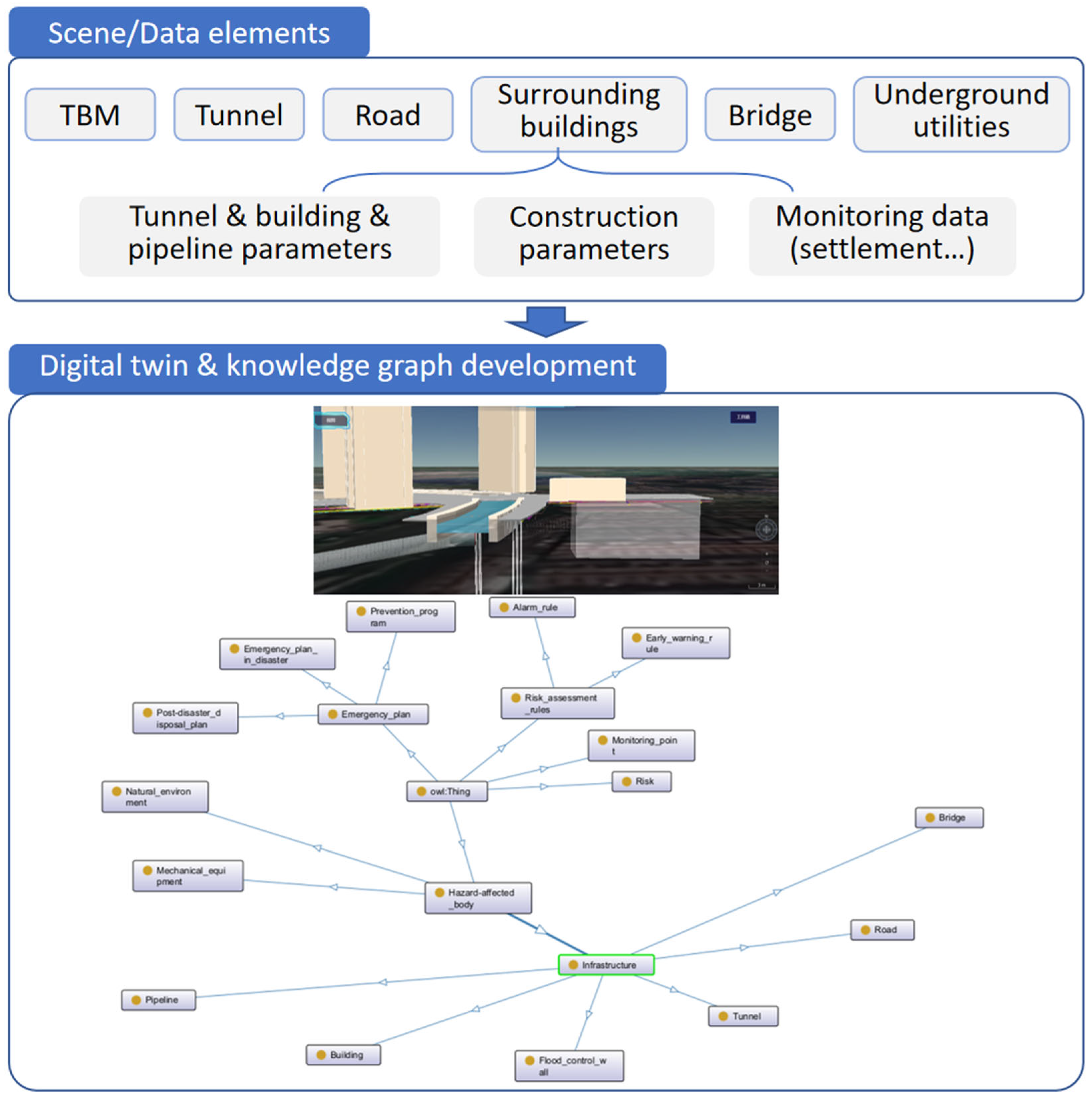Applsci 15 06009 g002