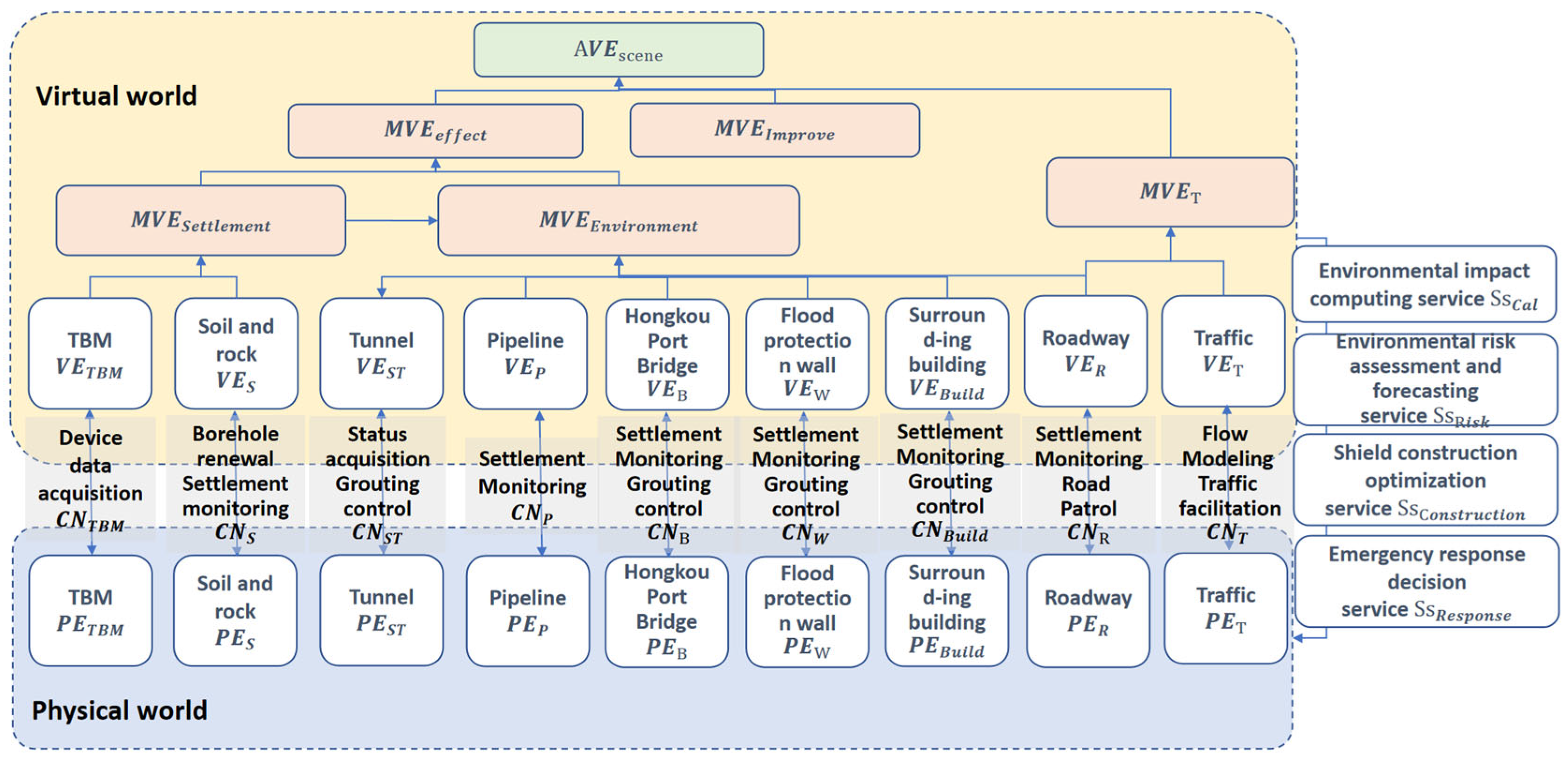 Applsci 15 06009 g003