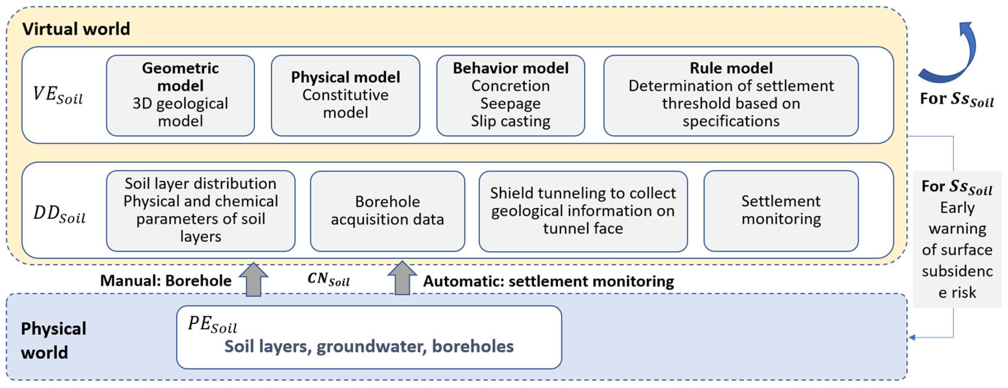 Applsci 15 06009 g004