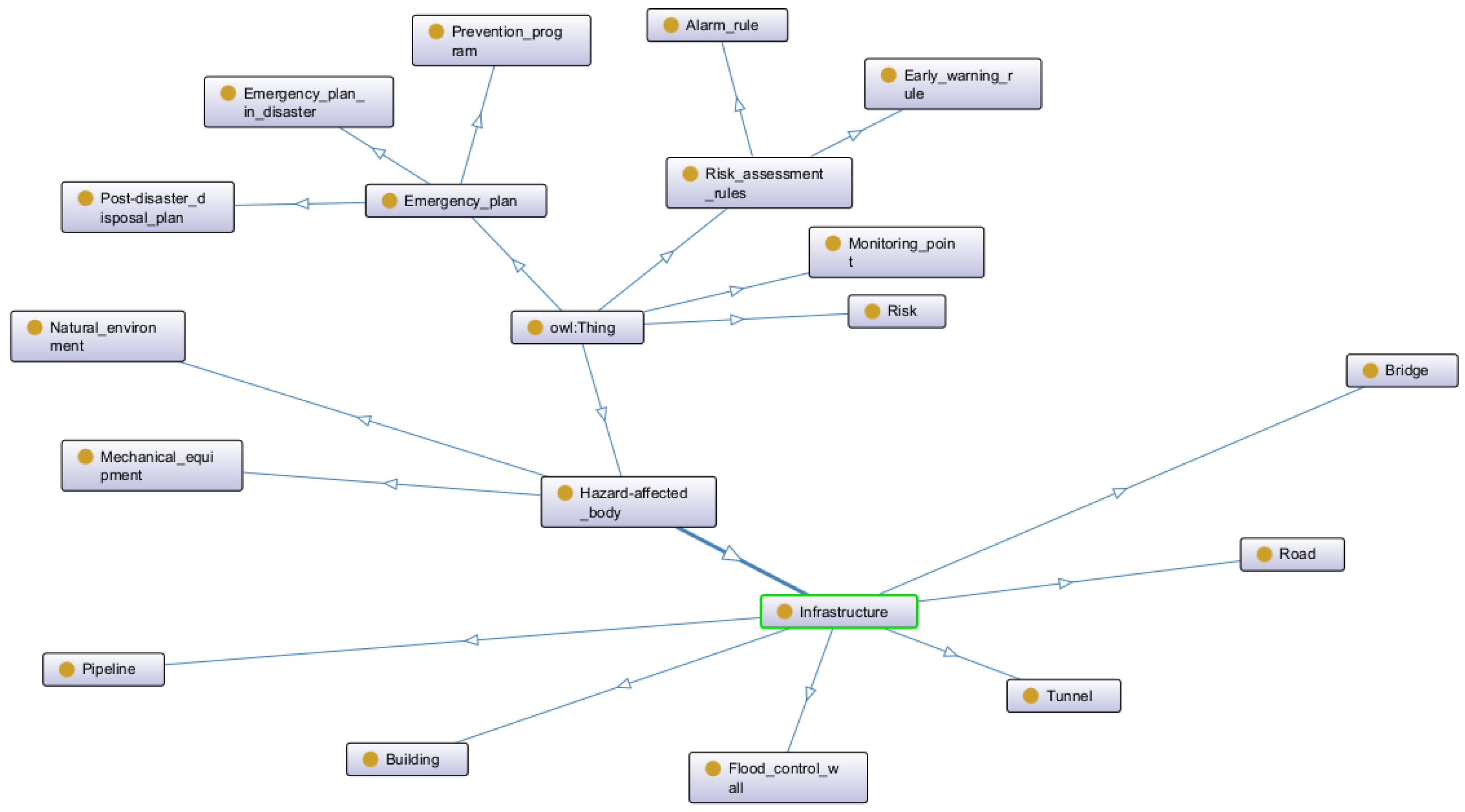 Applsci 15 06009 g005