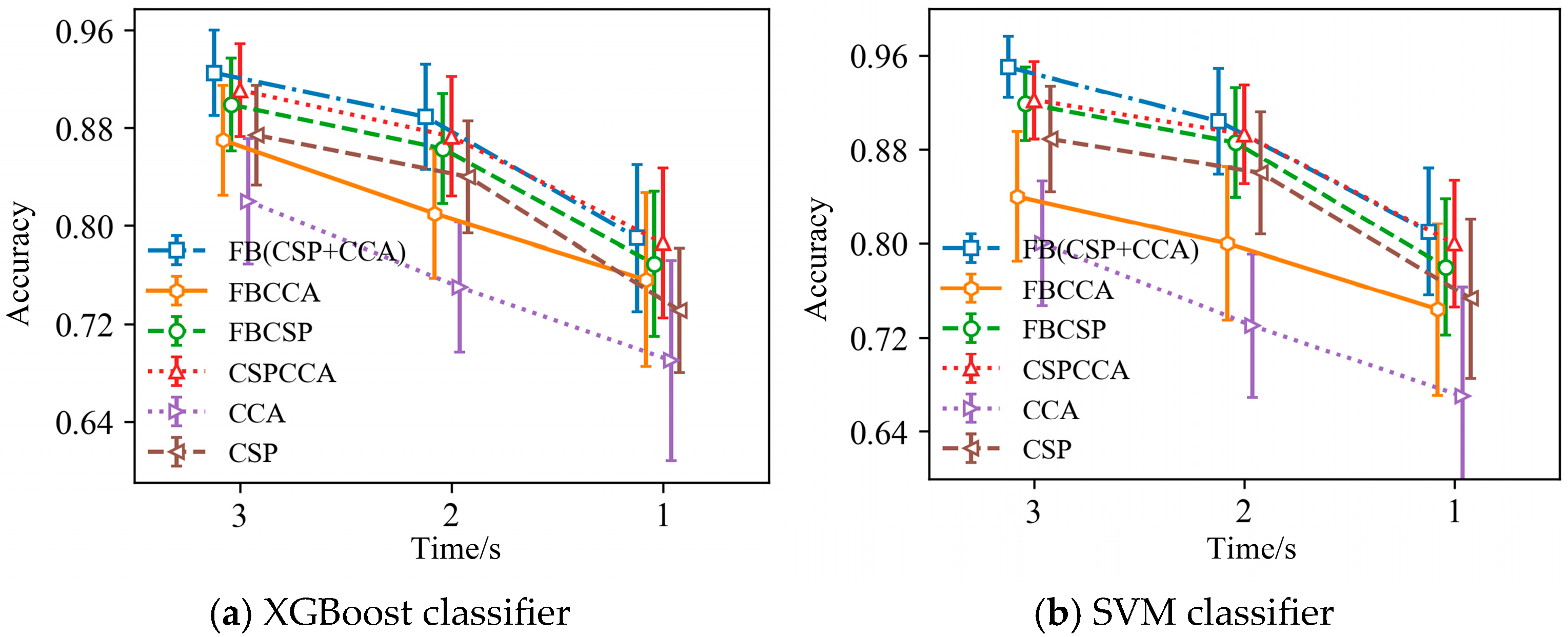 Applsci 15 06010 g006