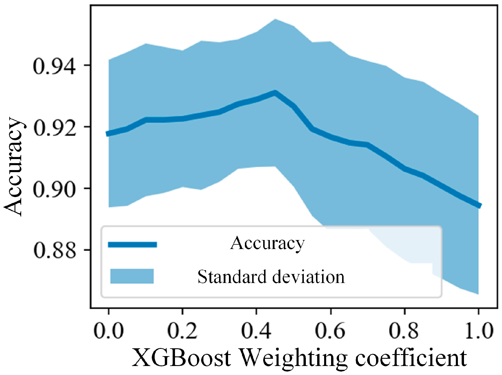 Applsci 15 06010 g008
