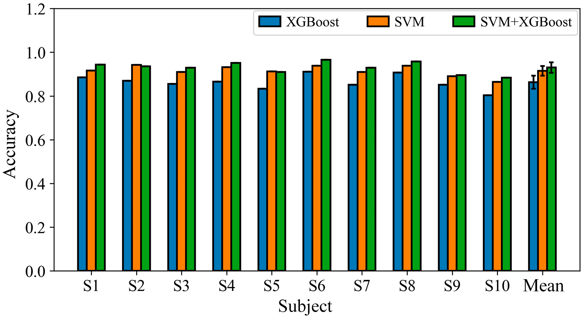 Applsci 15 06010 g009