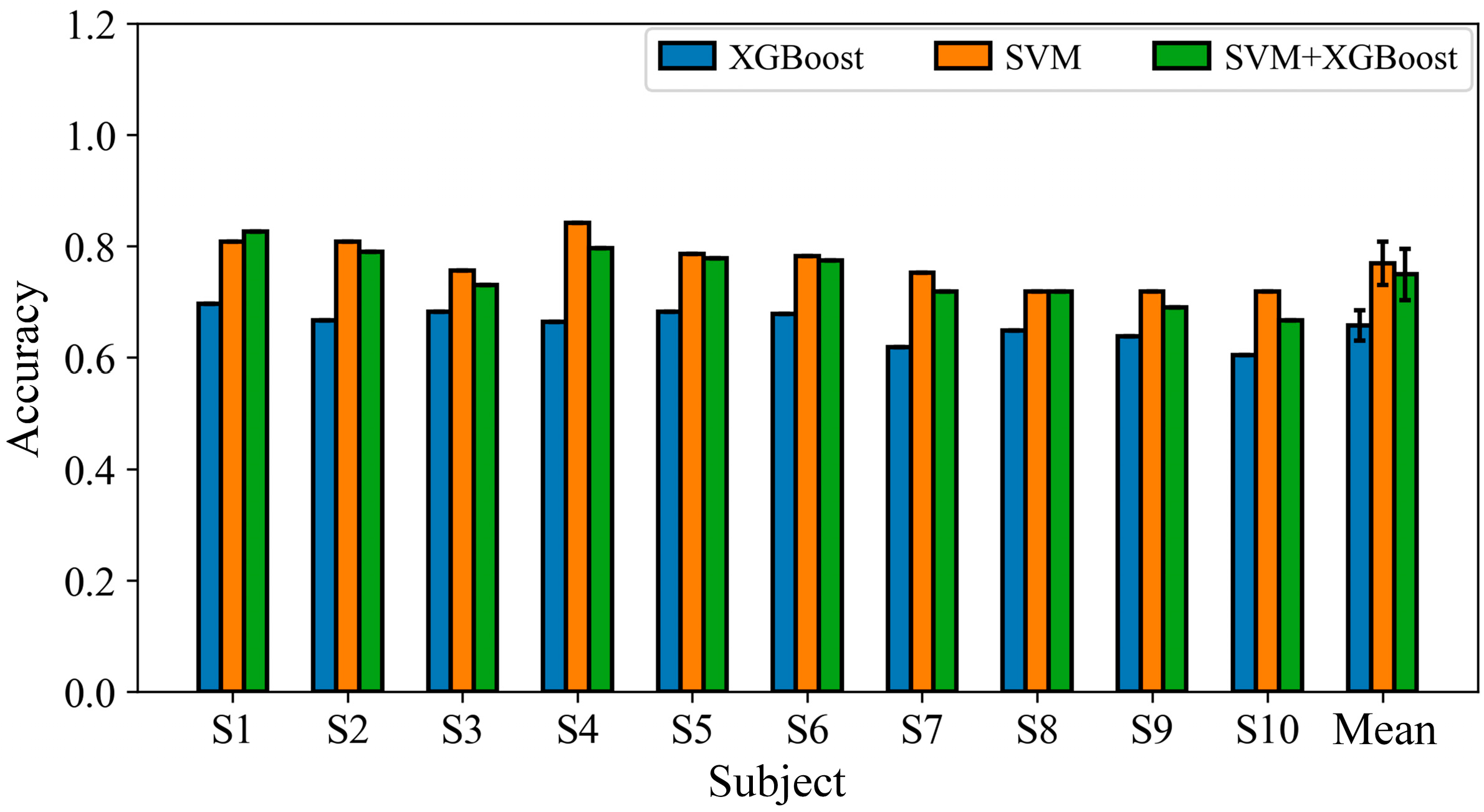 Applsci 15 06010 g010