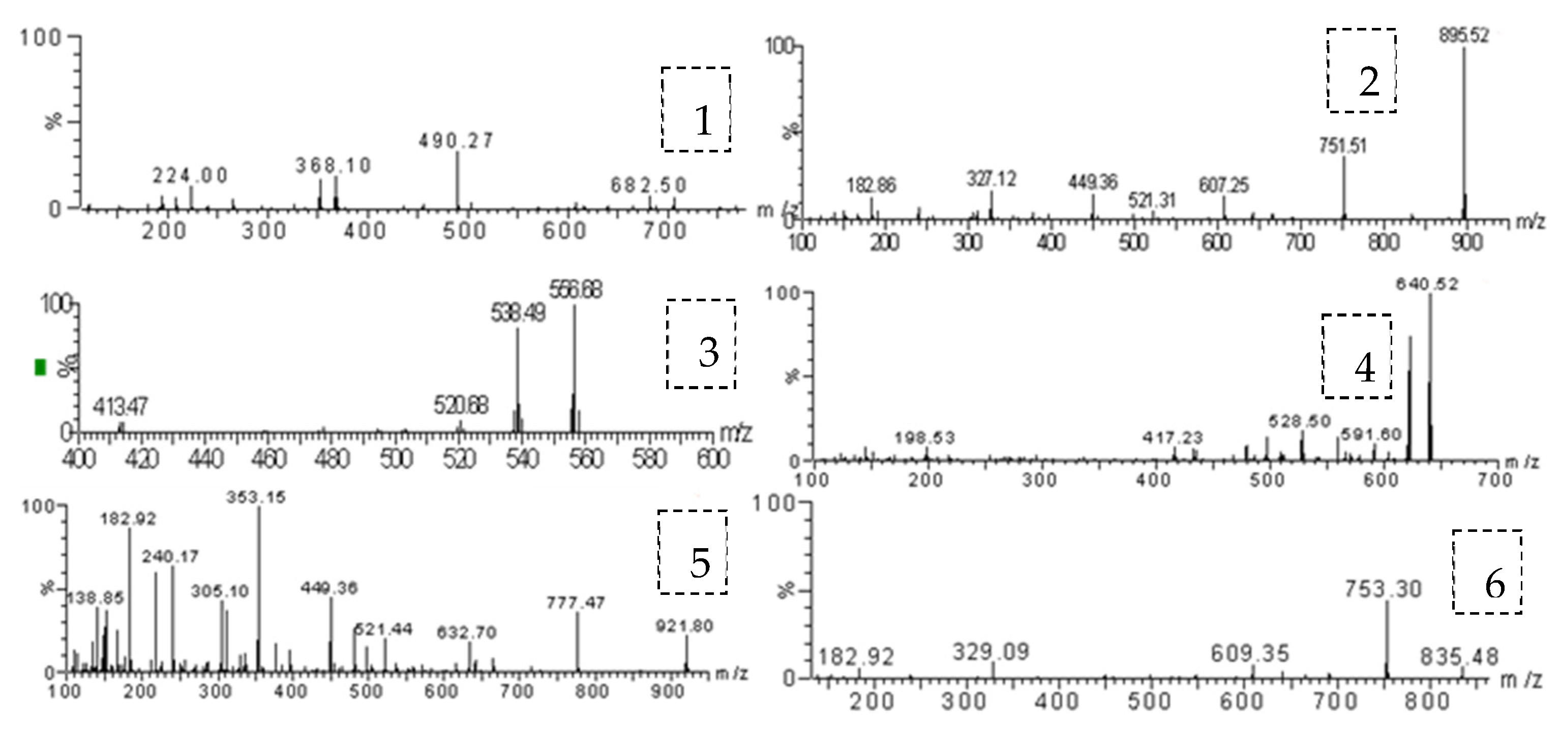Applsci 15 06013 g002