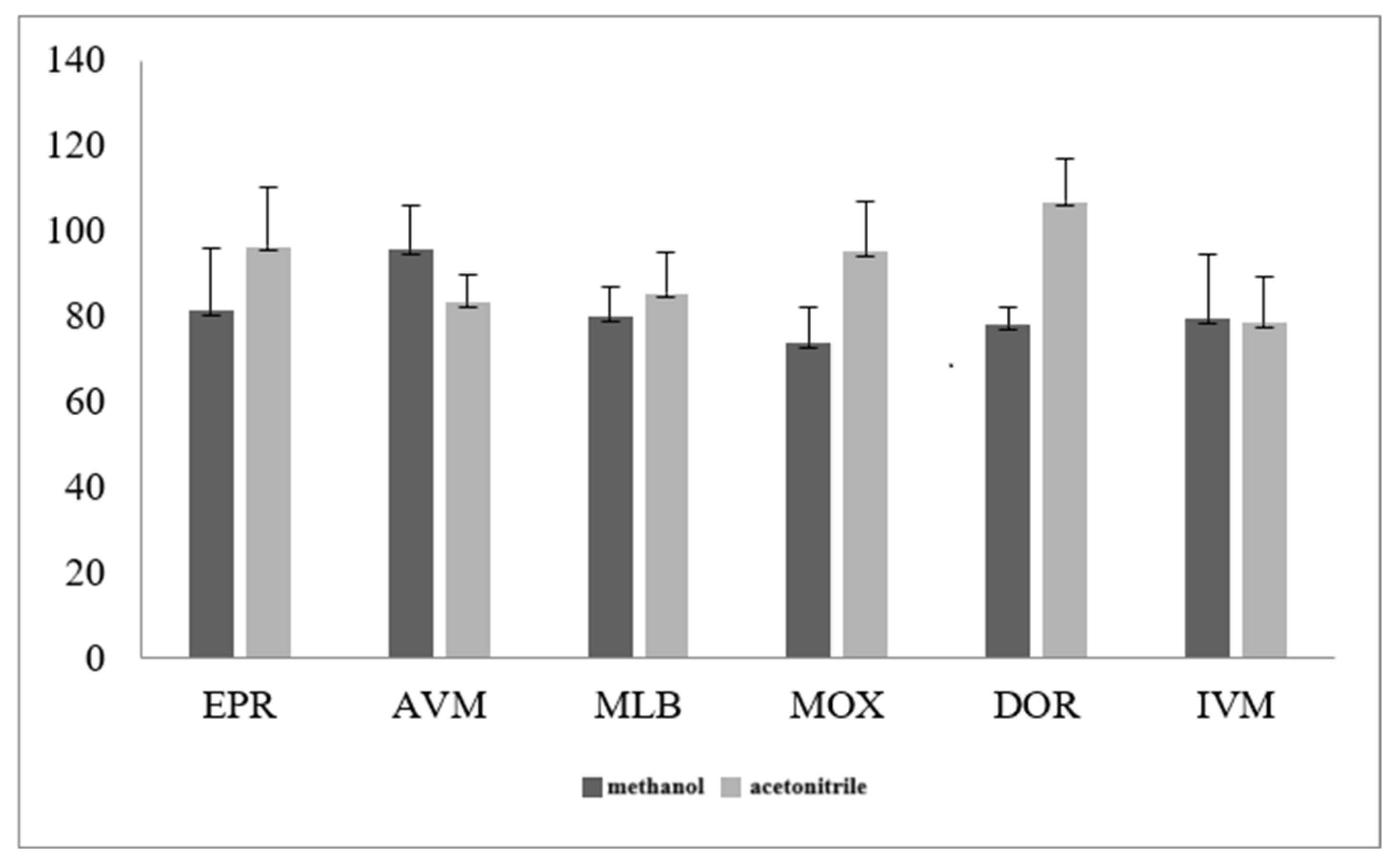 Applsci 15 06013 g003
