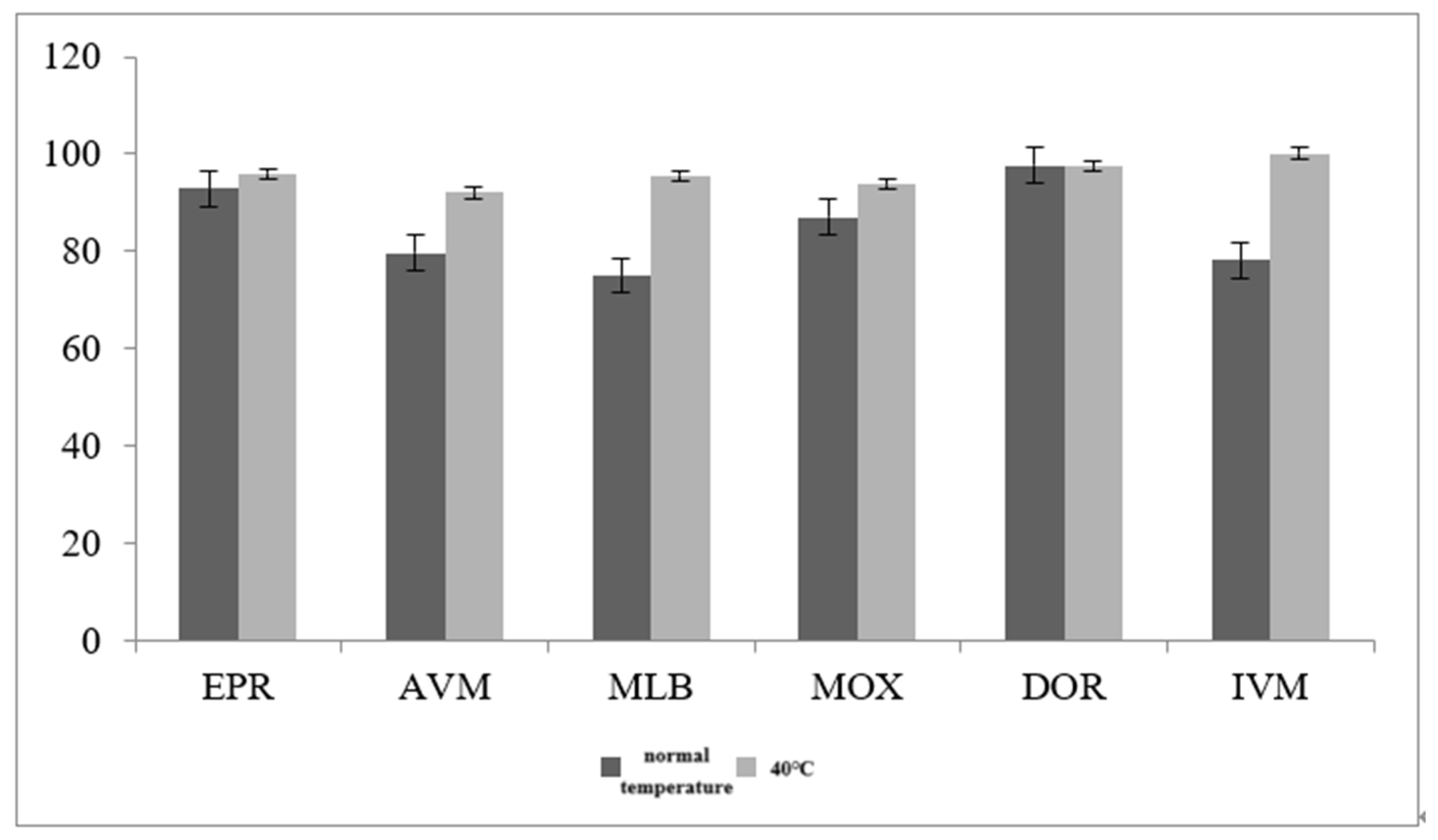 Applsci 15 06013 g004