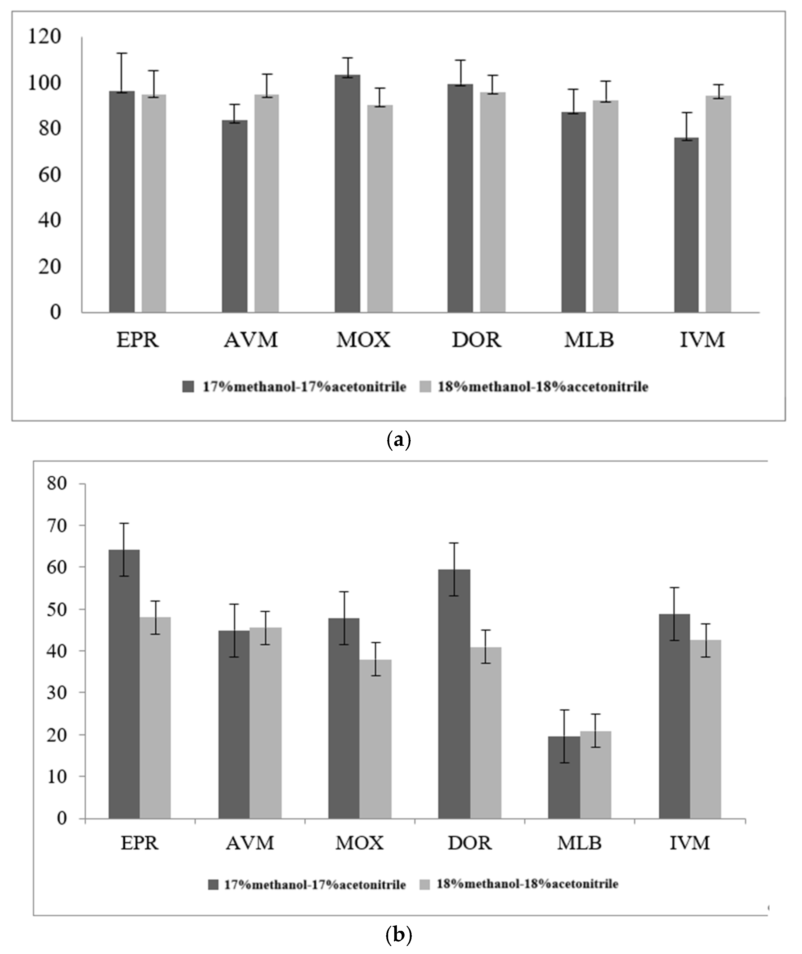 Applsci 15 06013 g005