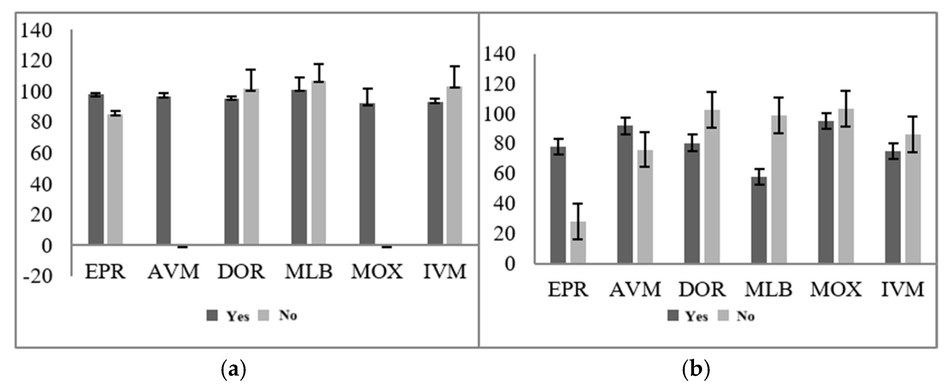 Applsci 15 06013 g006