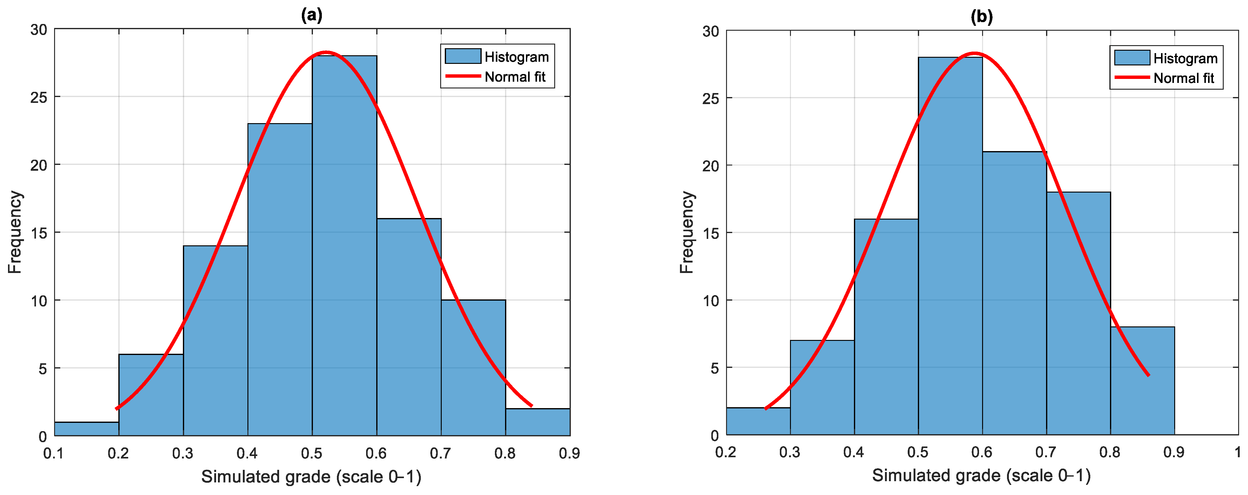 Applsci 15 06014 g002a Applsci 15 06014 g002a