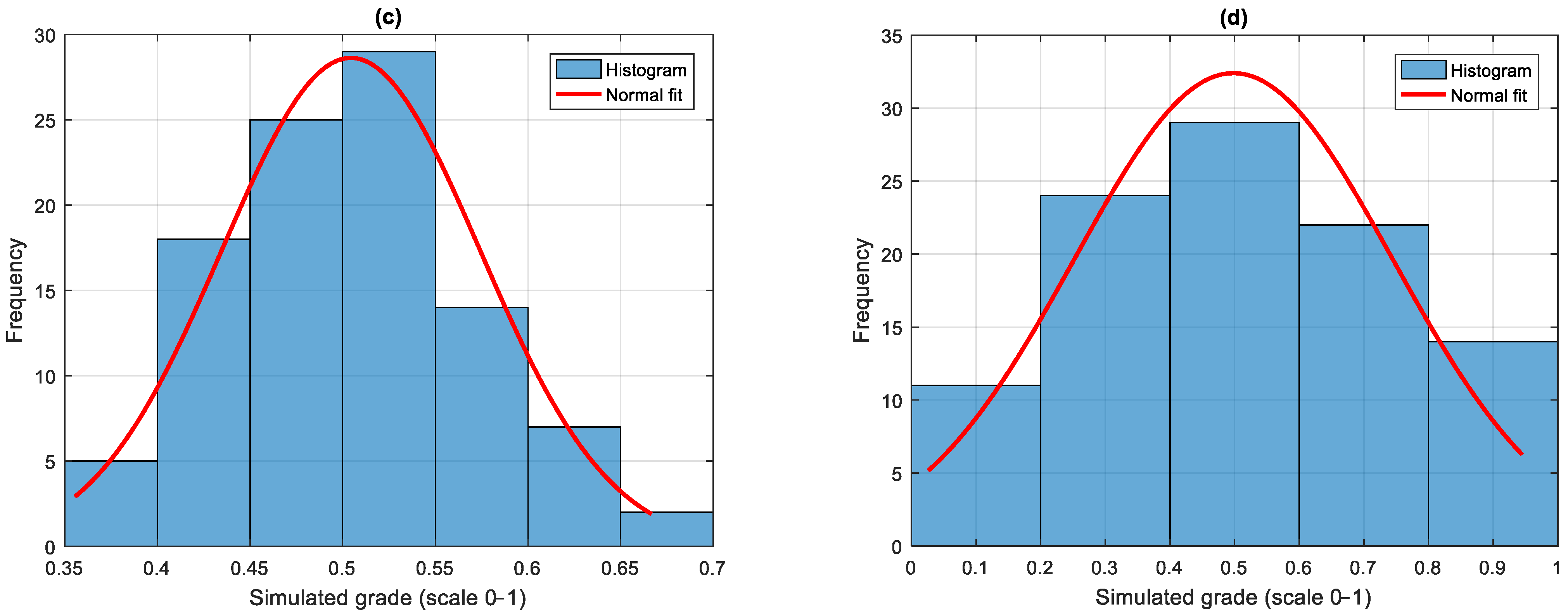 Applsci 15 06014 g002b Applsci 15 06014 g002b