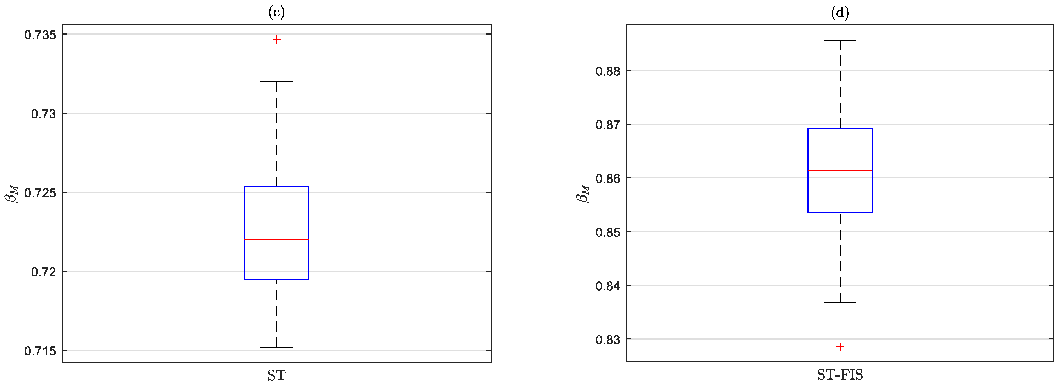 Applsci 15 06014 g004b Applsci 15 06014 g004b