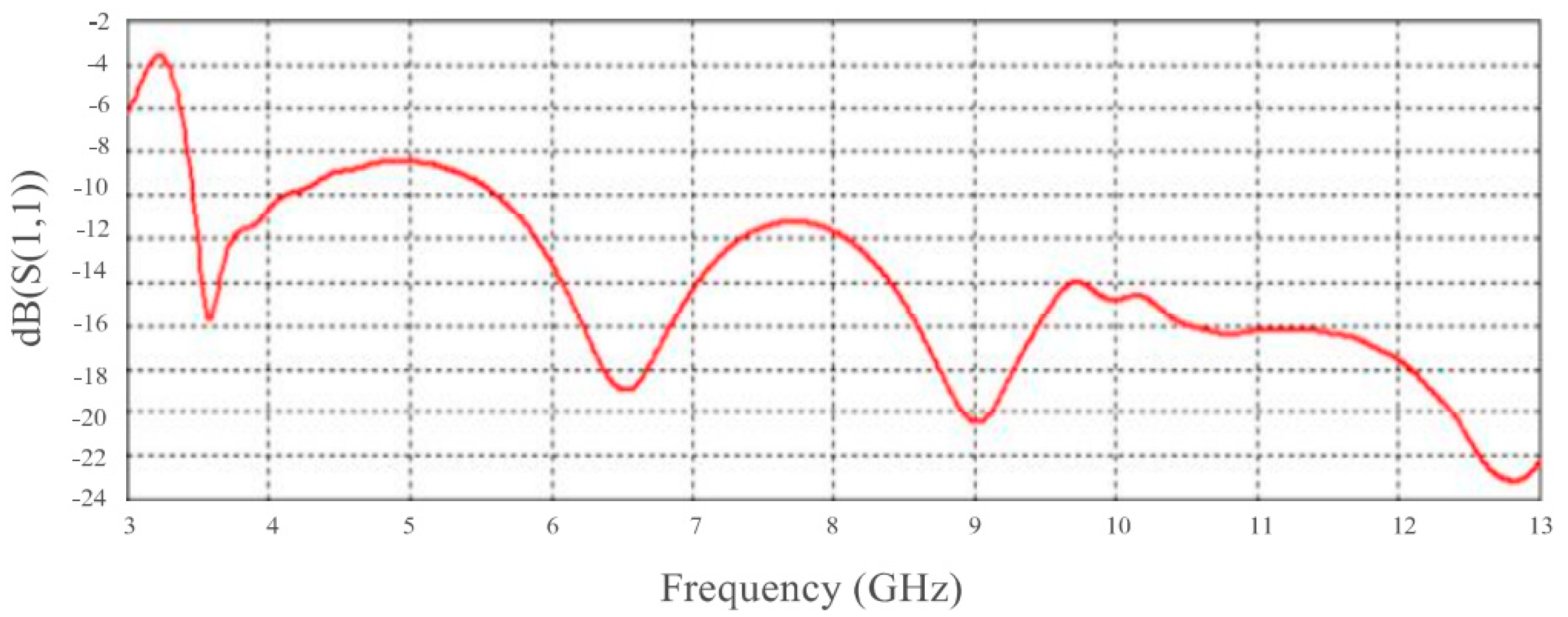 Applsci 15 06015 g002