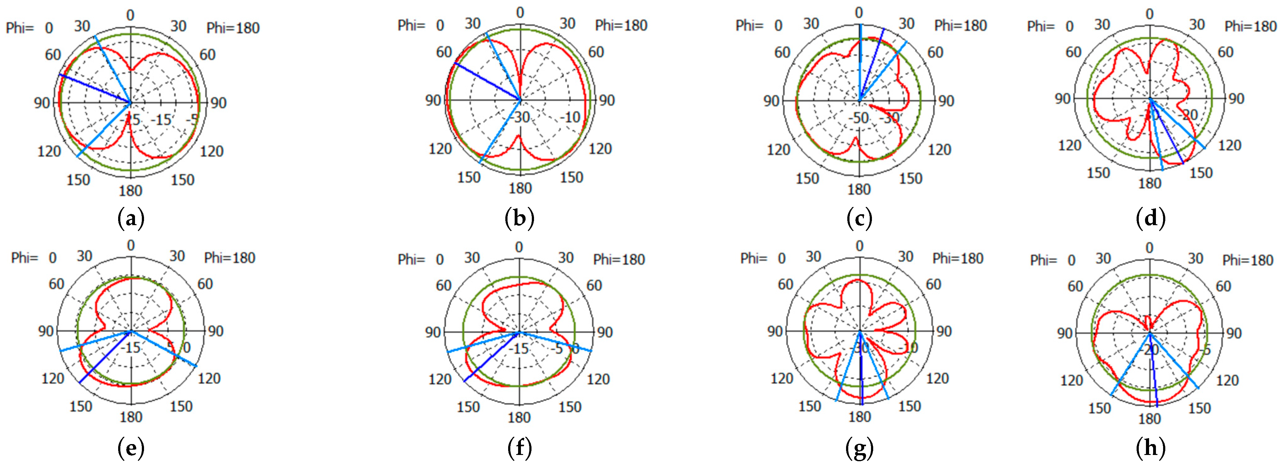 Applsci 15 06015 g004