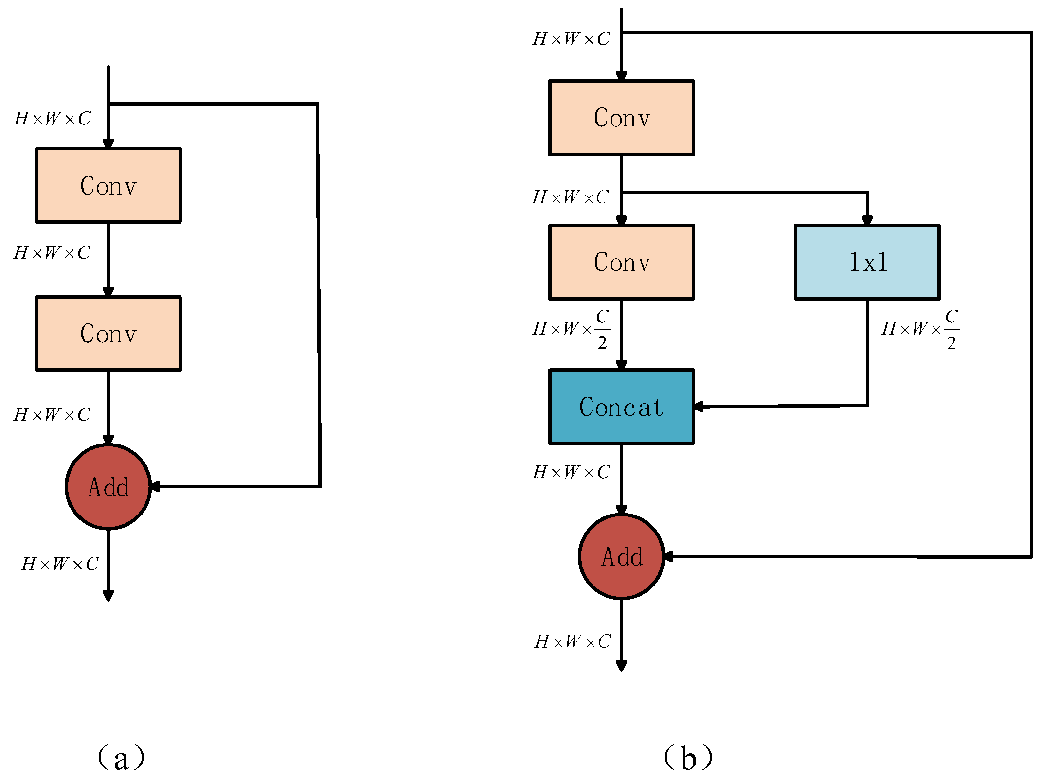 Applsci 15 06018 g003