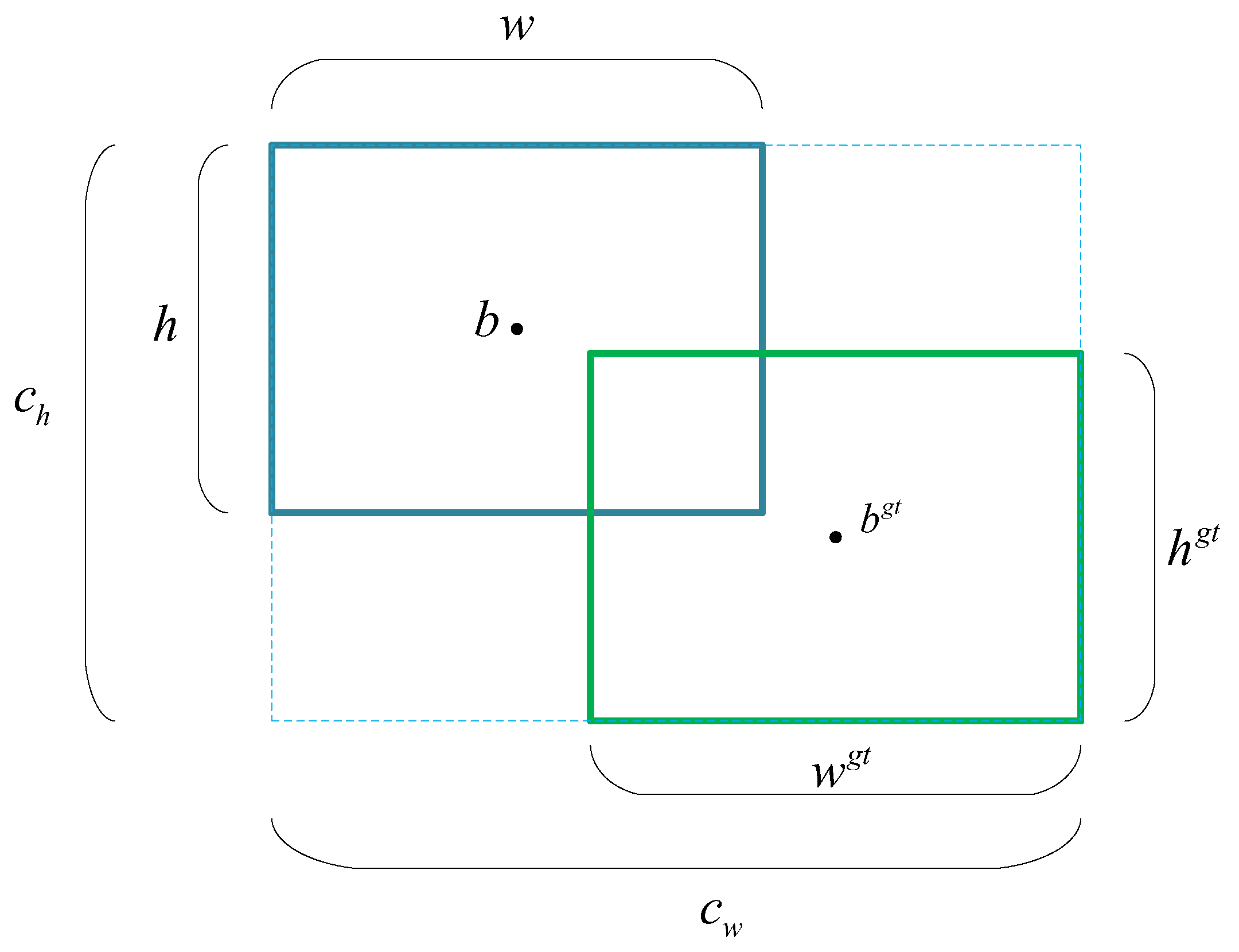 Applsci 15 06018 g006