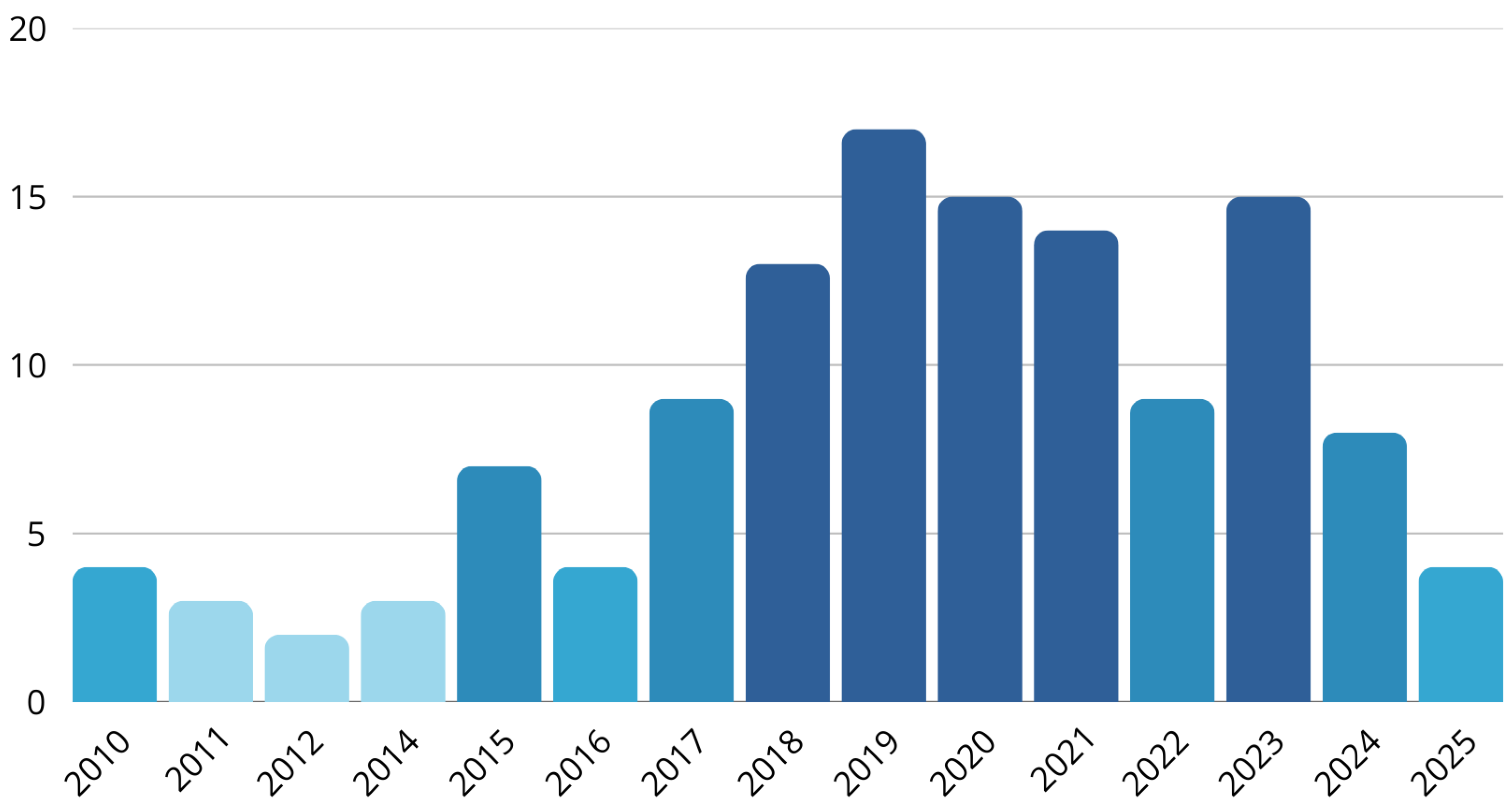 Applsci 15 06019 g001 Applsci 15 06019 g001