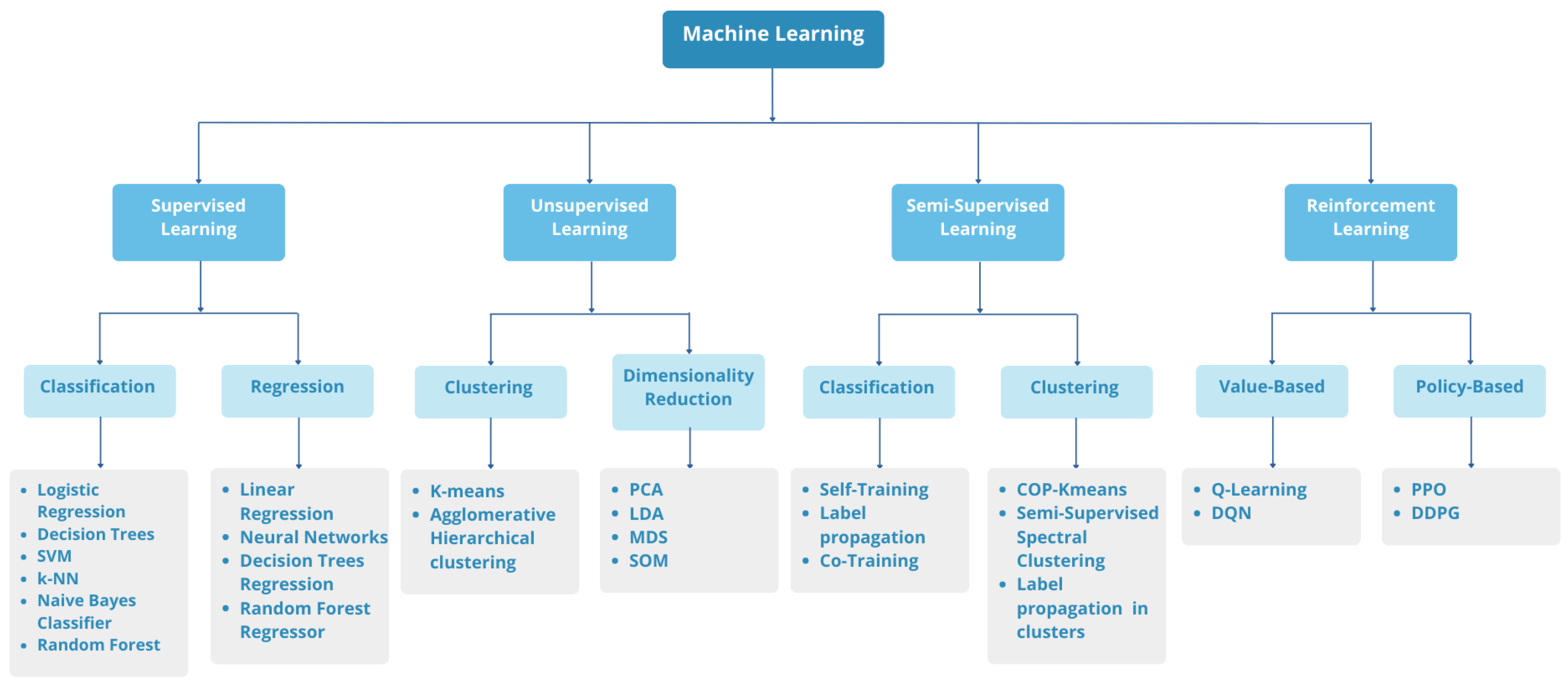 Applsci 15 06019 g004 Applsci 15 06019 g004