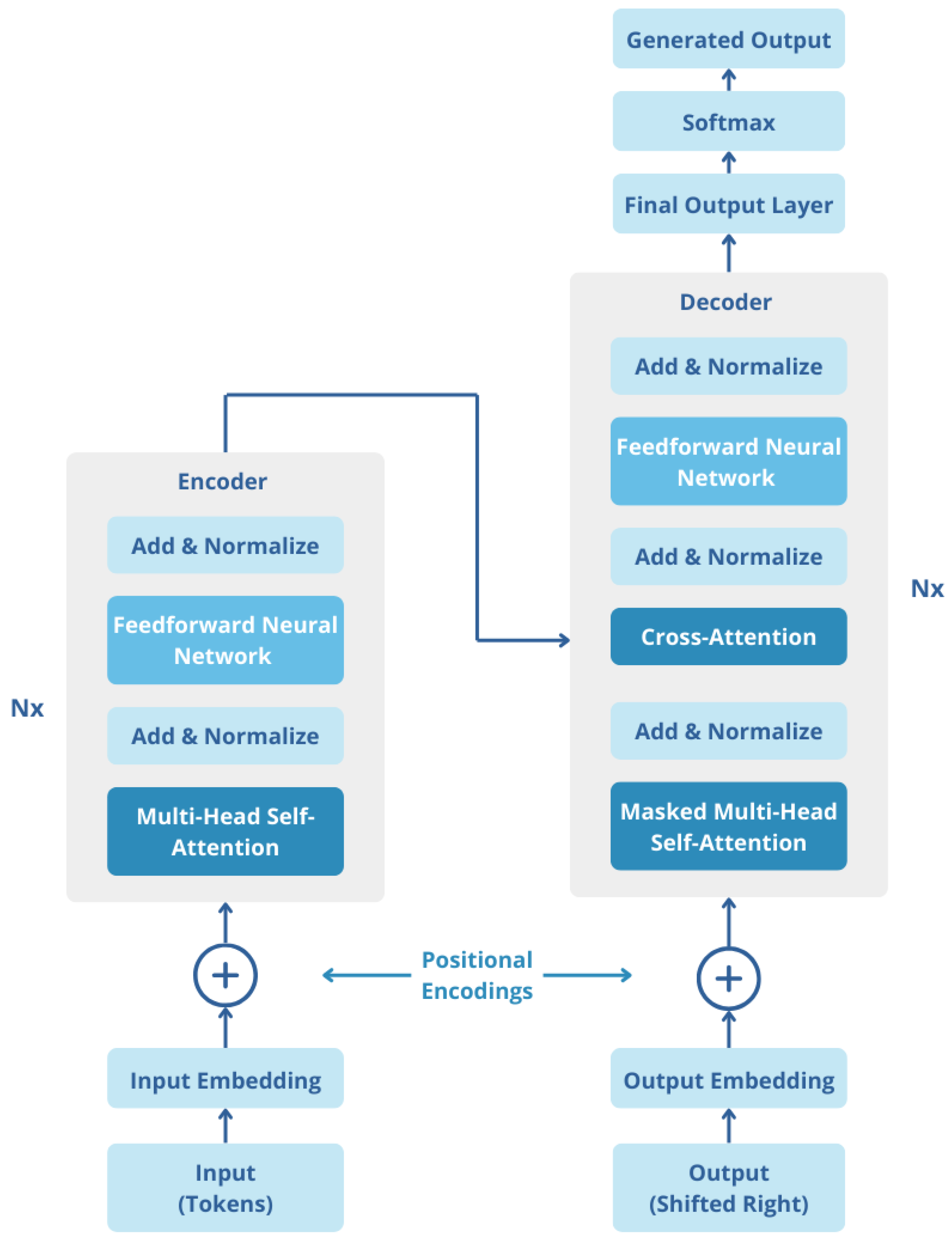Applsci 15 06019 g009 Applsci 15 06019 g009