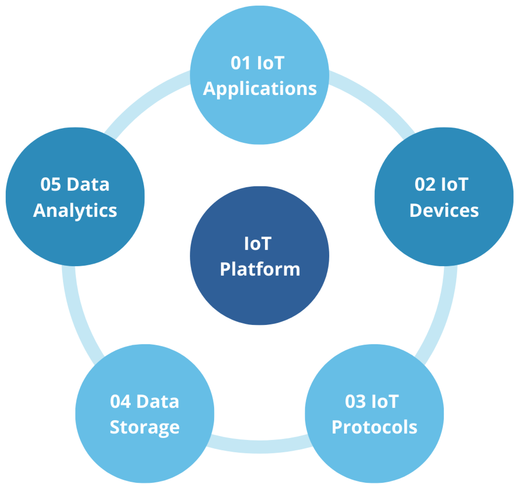 Applsci 15 06019 g010 Applsci 15 06019 g010