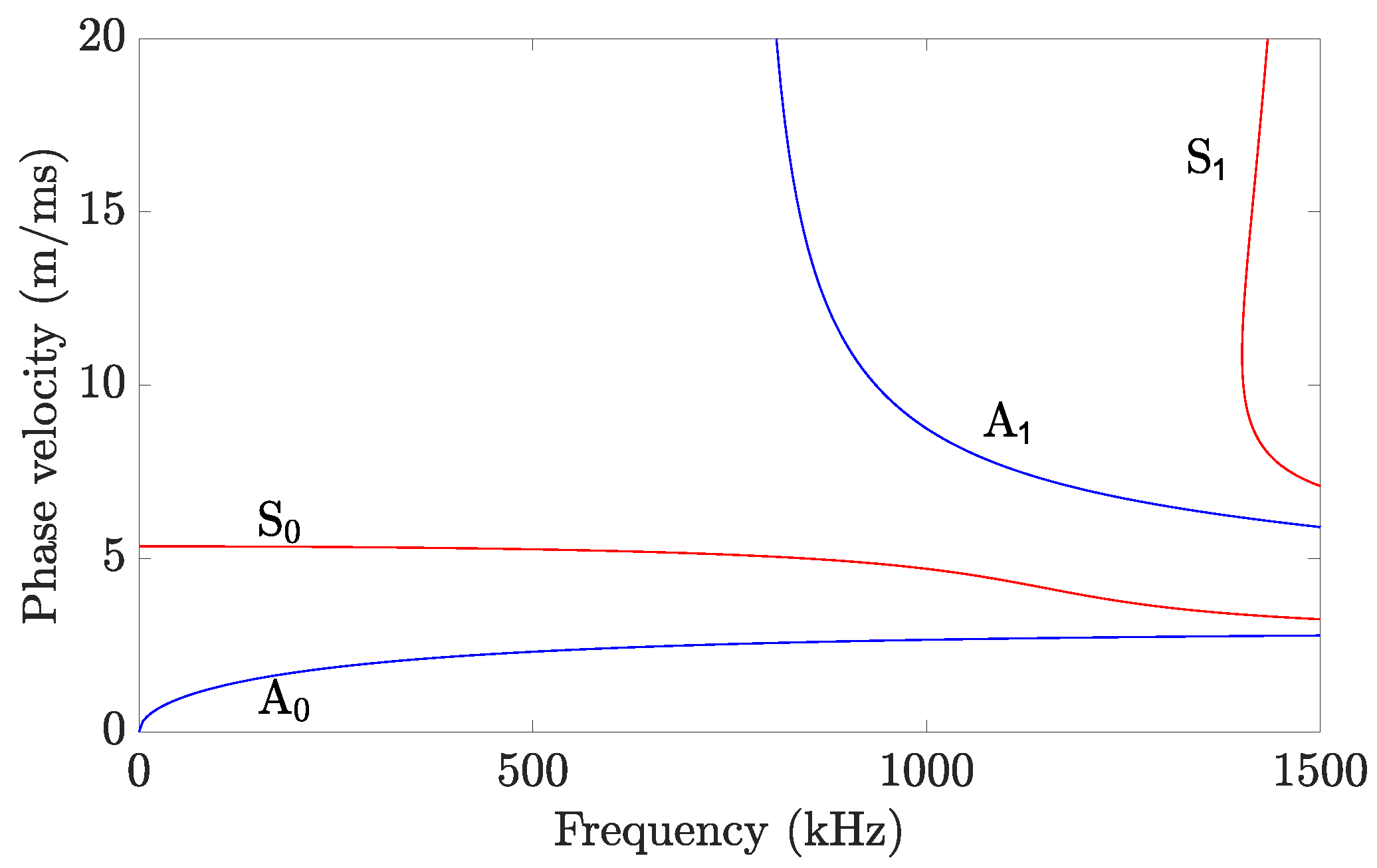 Applsci 15 06020 g001