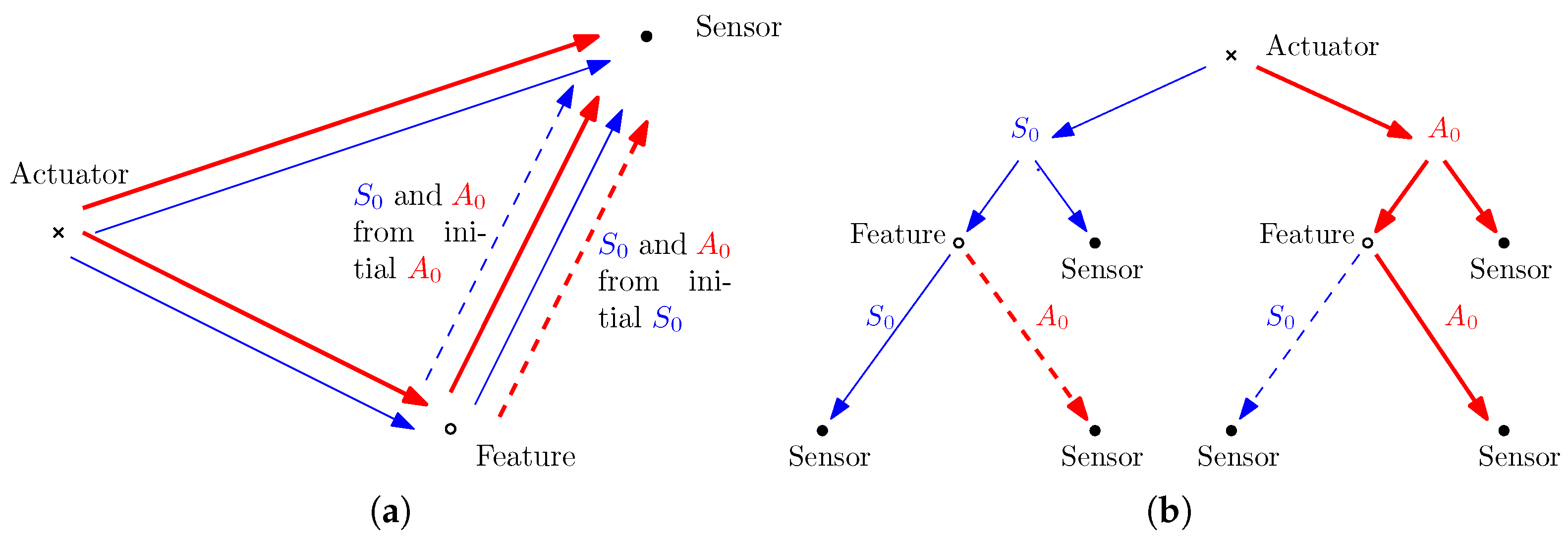 Applsci 15 06020 g006
