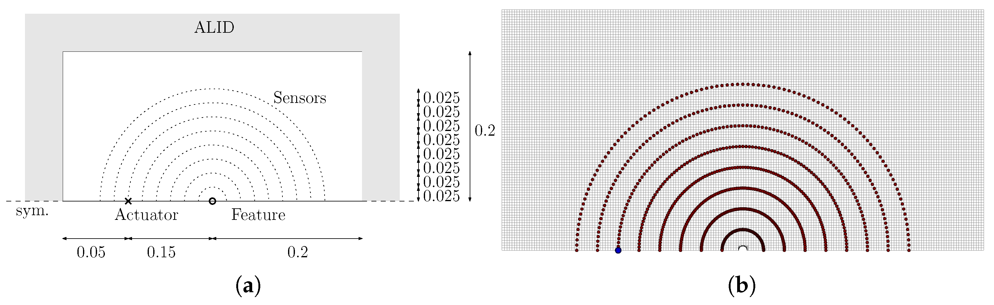 Applsci 15 06020 g007