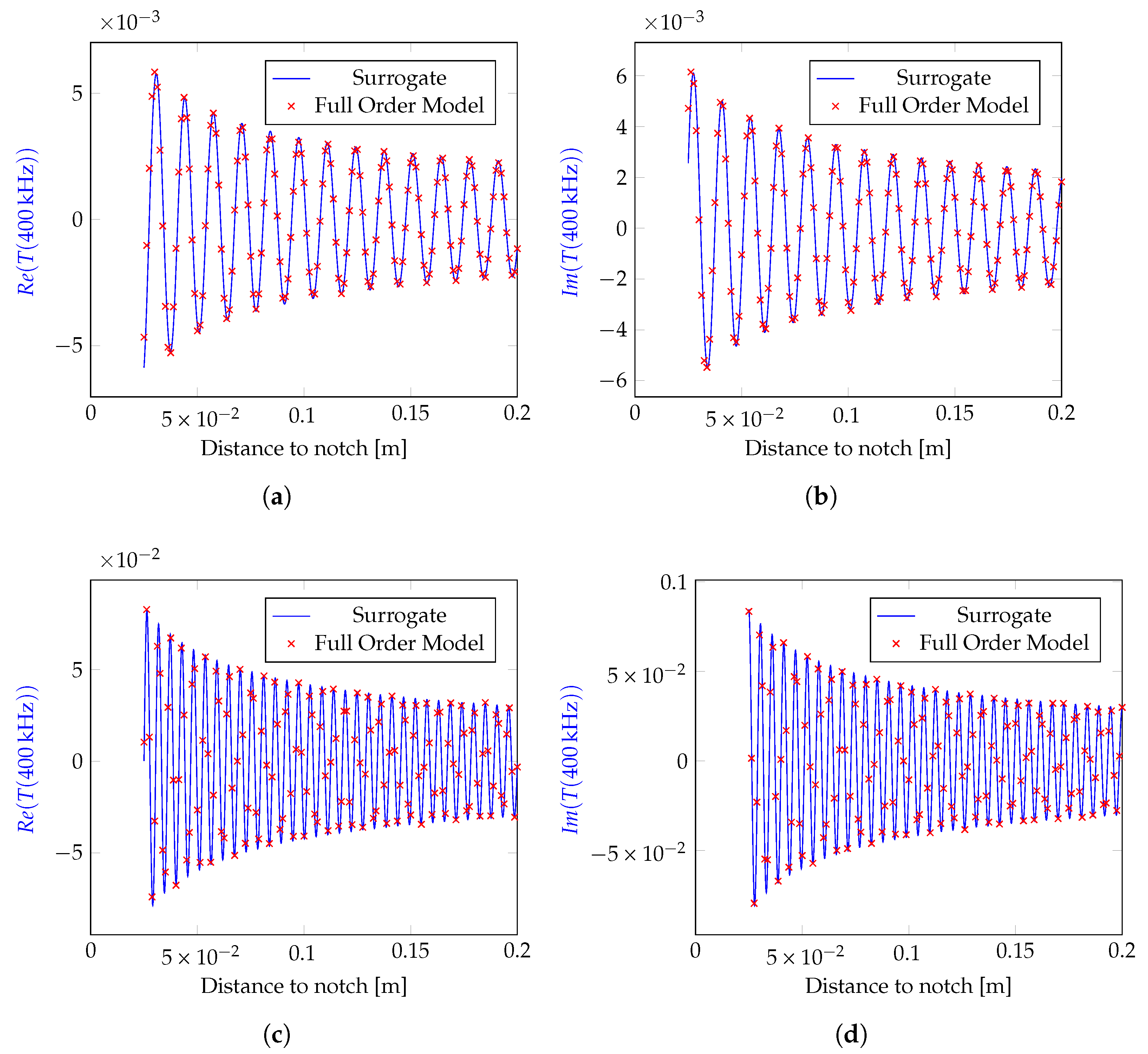 Applsci 15 06020 g010