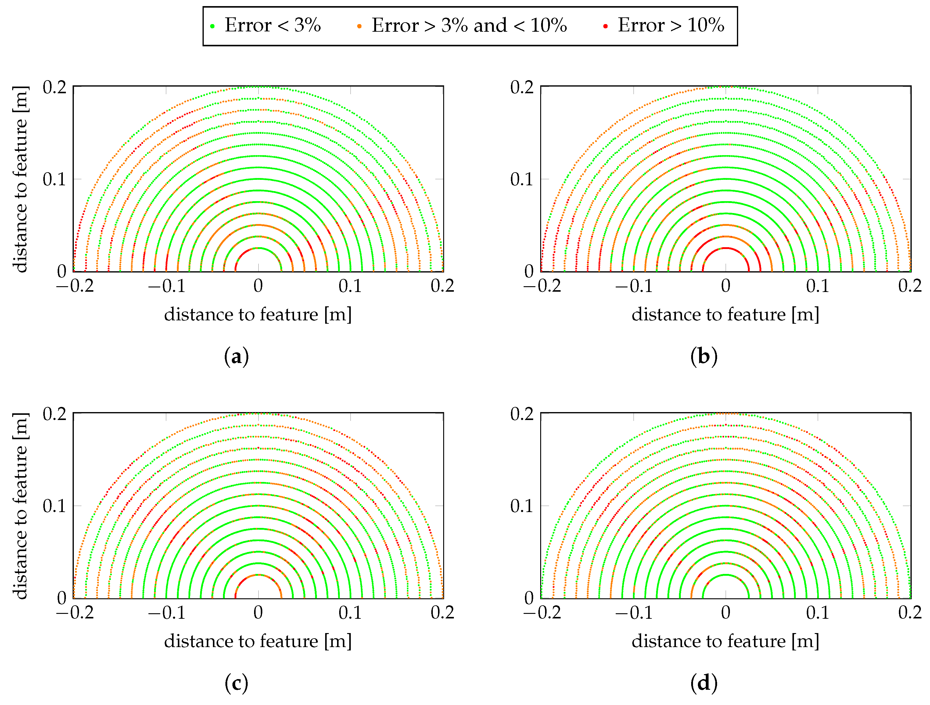 Applsci 15 06020 g011