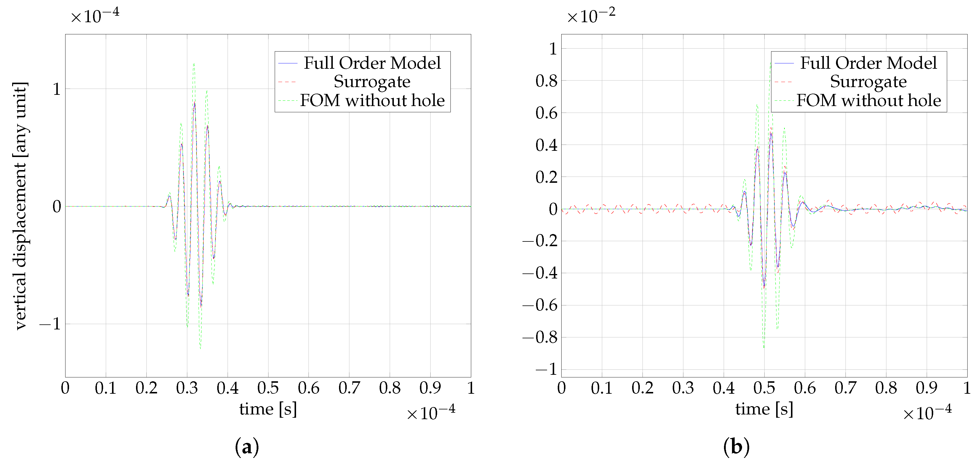 Applsci 15 06020 g014