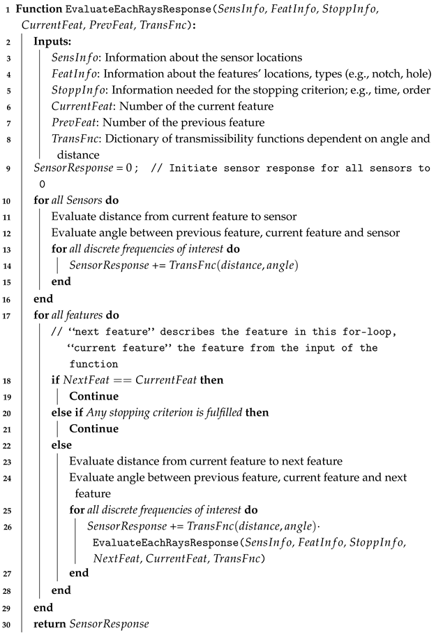 Applsci 15 06020 i002