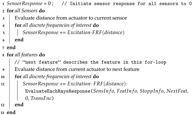 Applsci 15 06020 i003