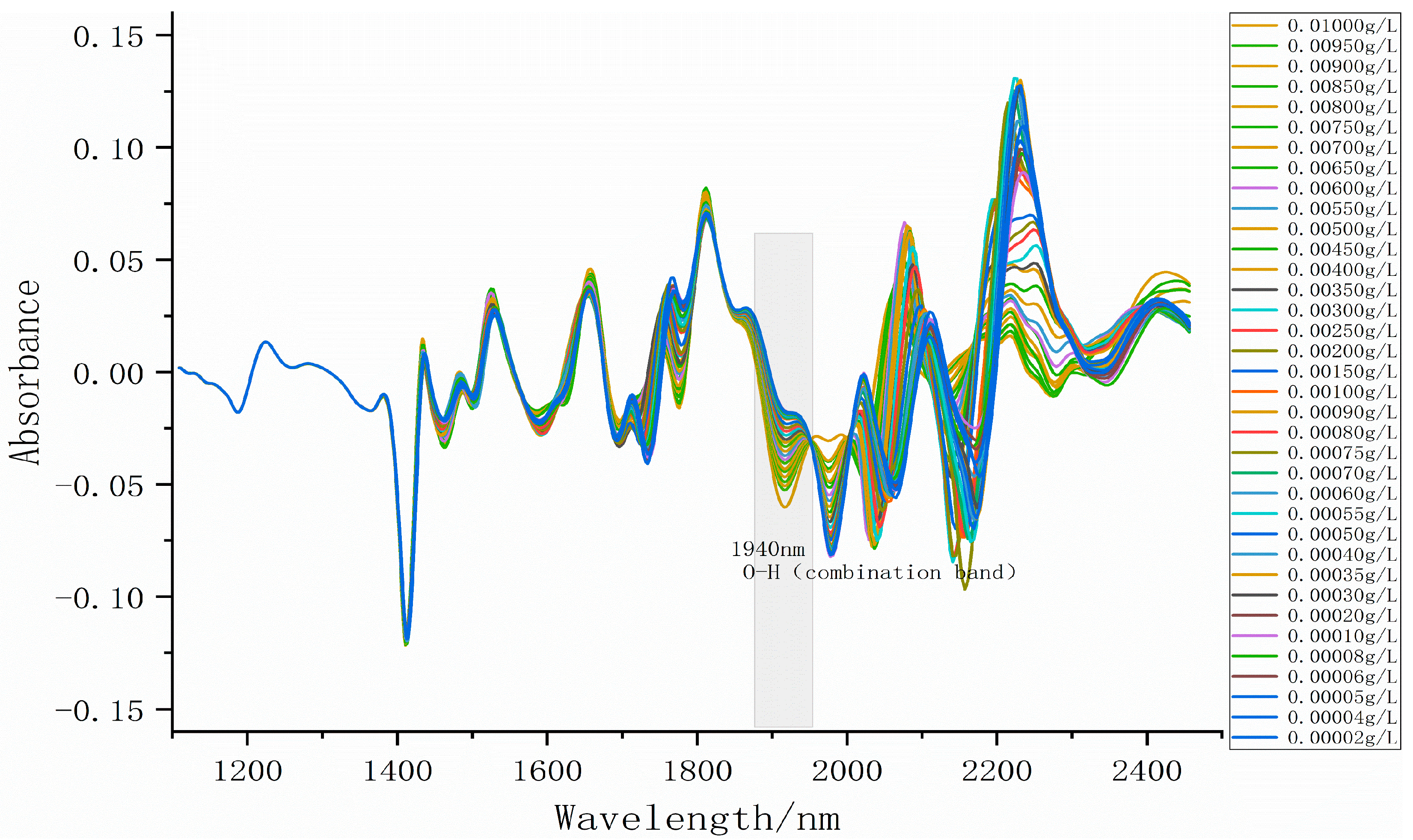Applsci 15 06023 g003