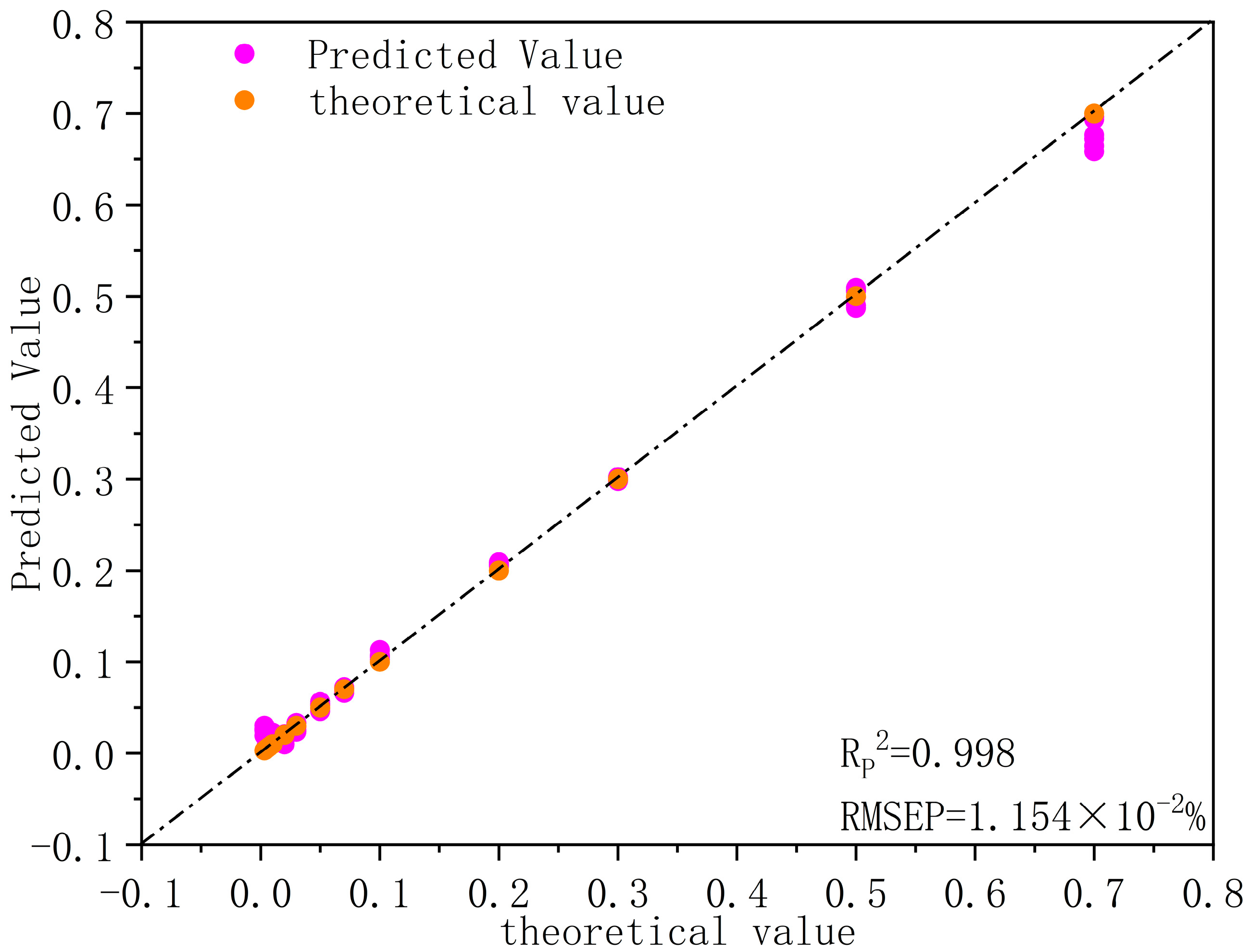 Applsci 15 06023 g005