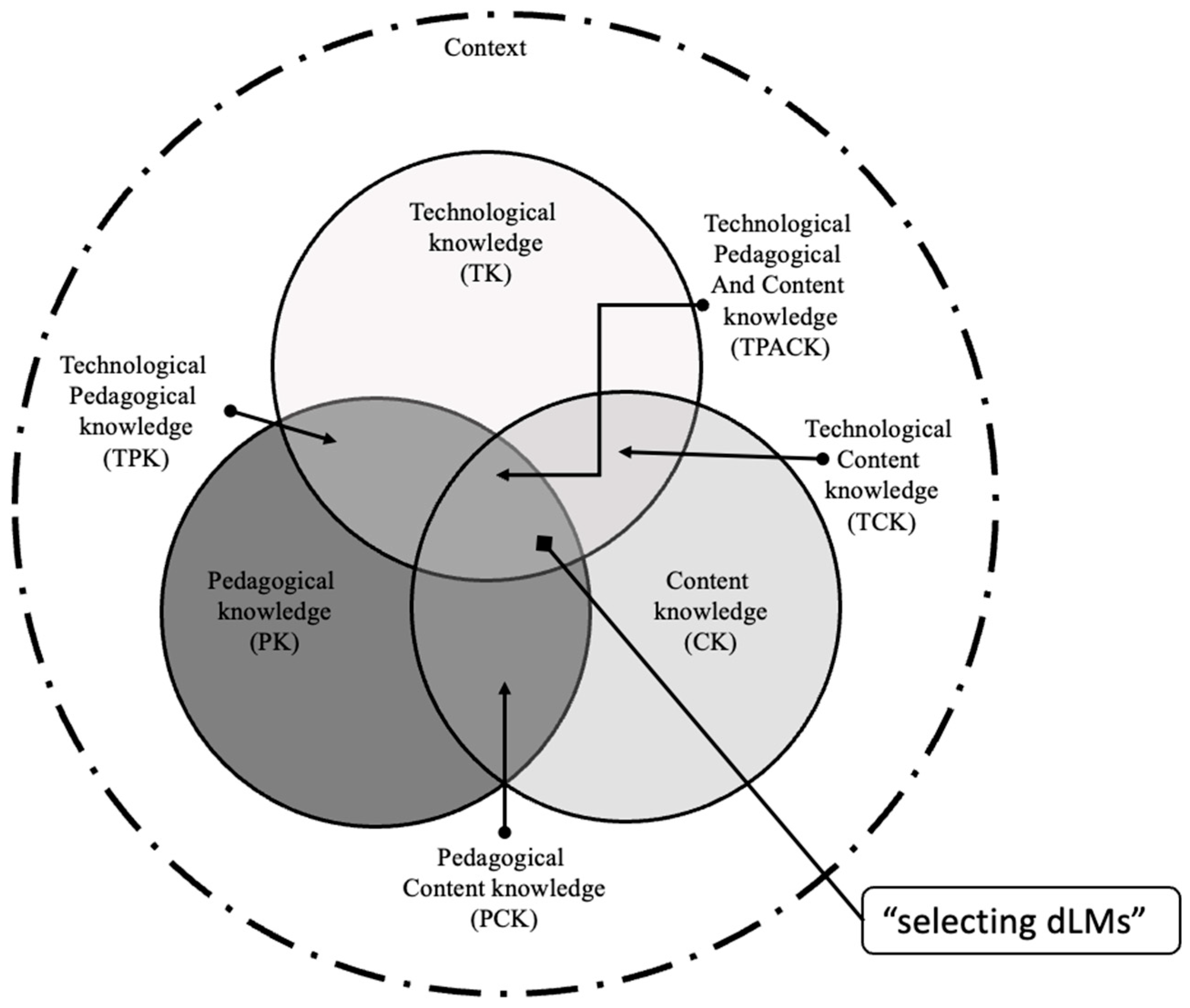 Applsci 15 06024 g001