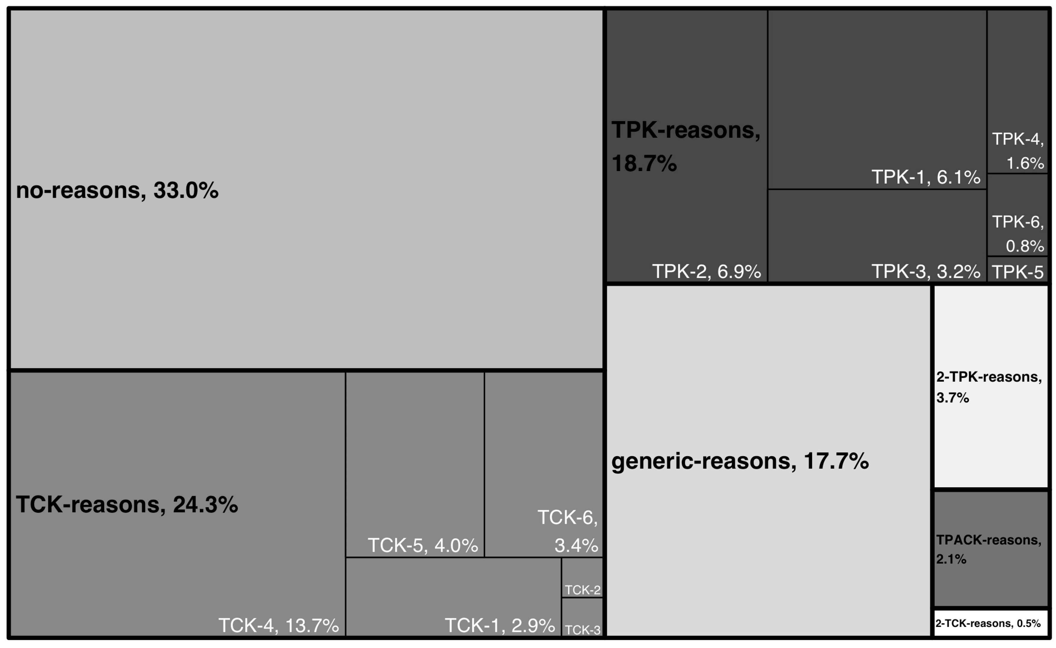 Applsci 15 06024 g003