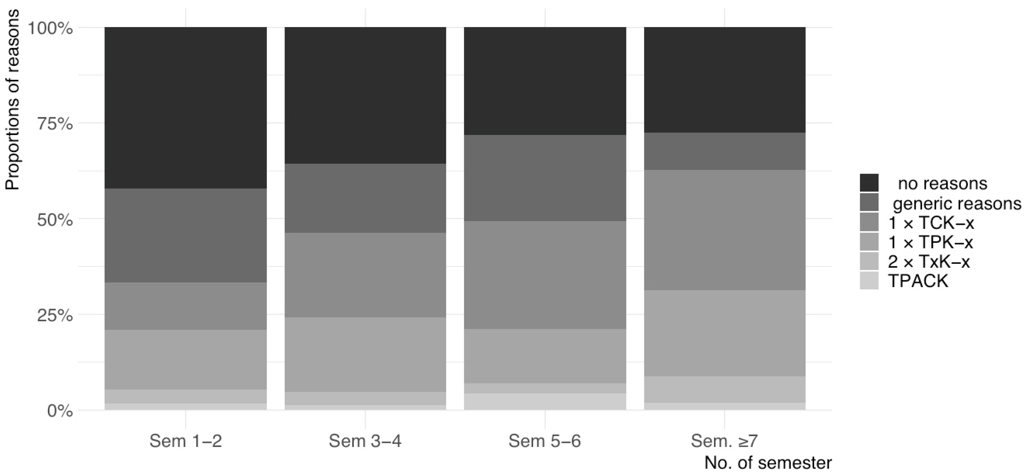 Applsci 15 06024 g004