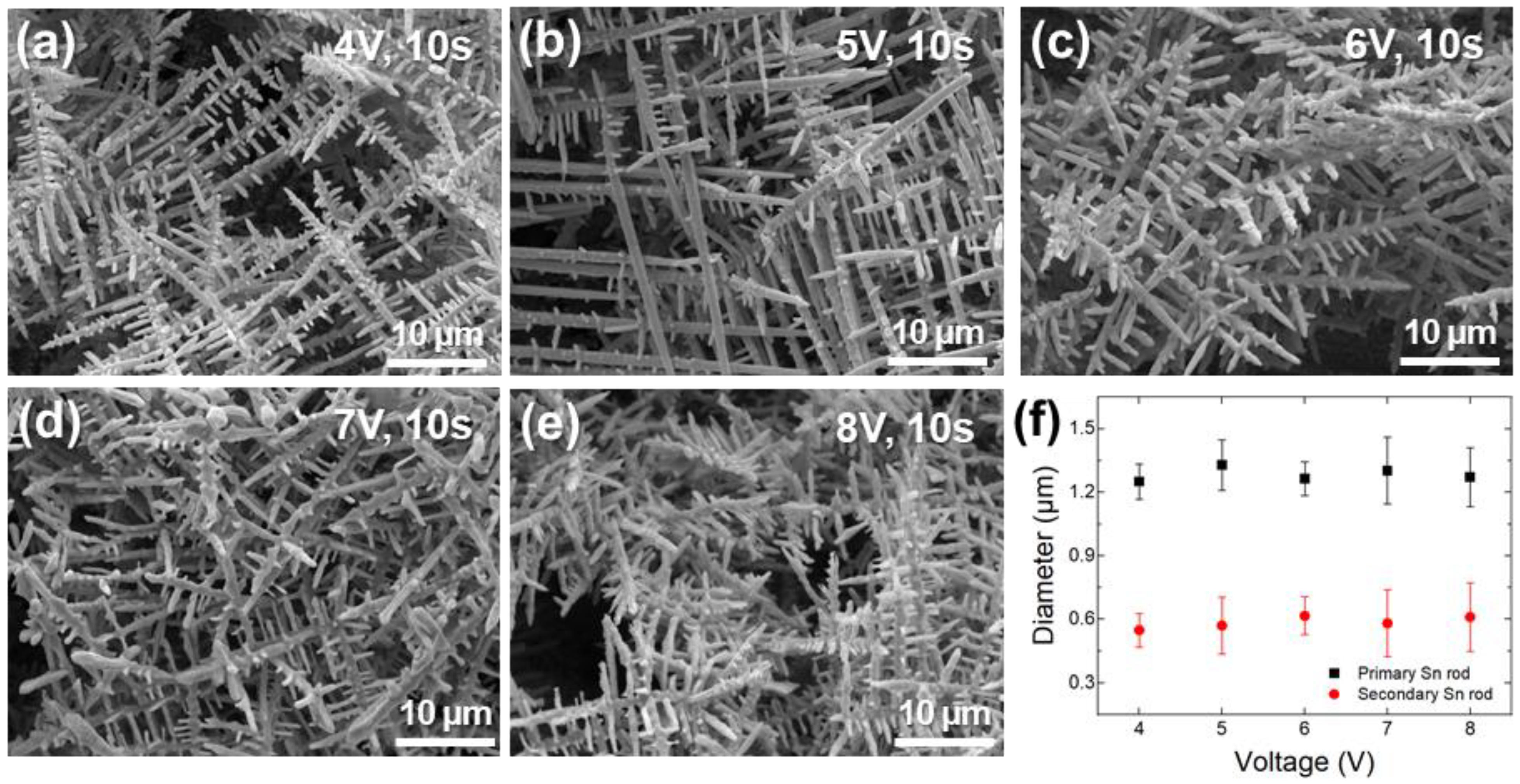 Applsci 15 06026 g003