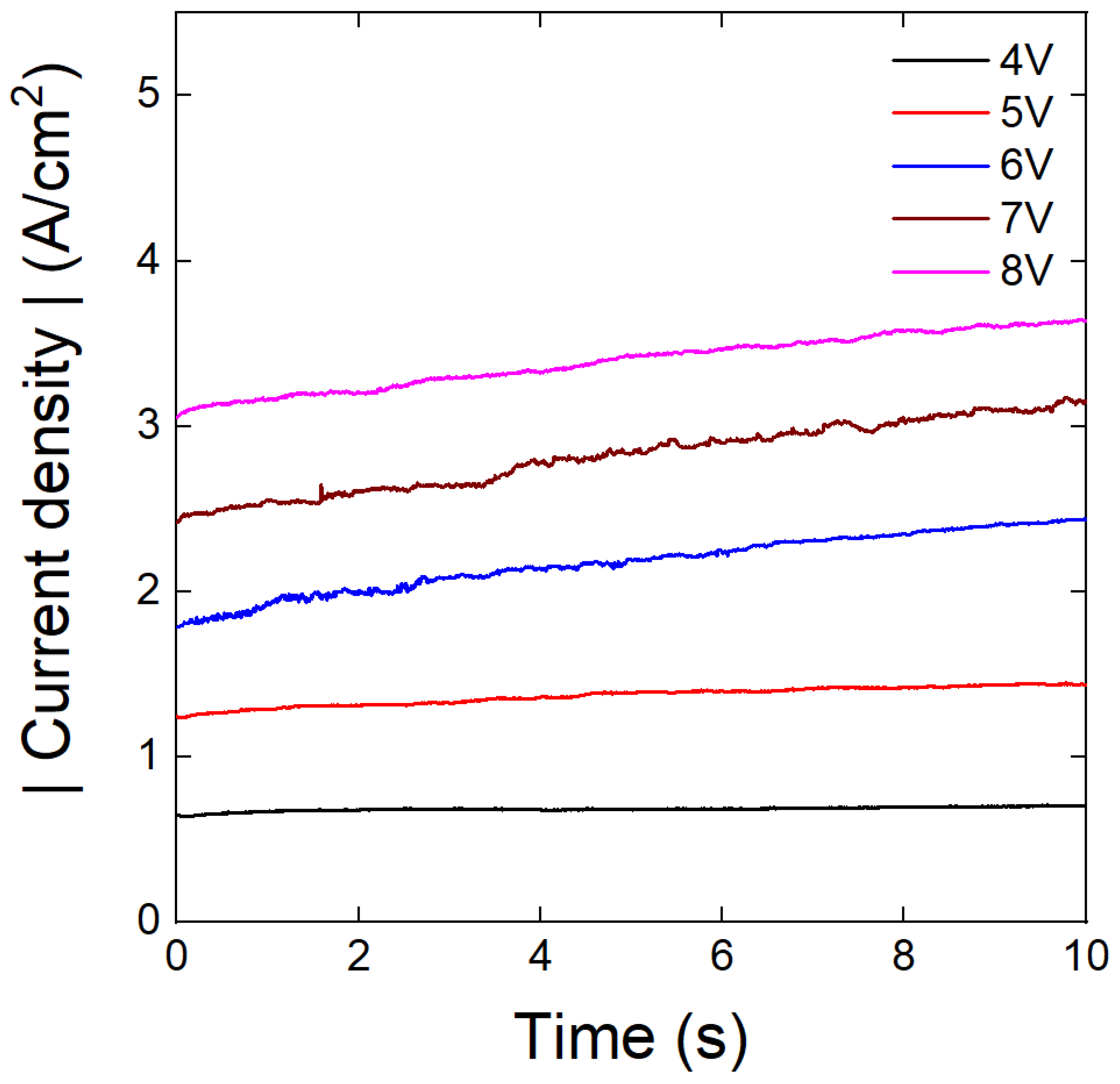 Applsci 15 06026 g004
