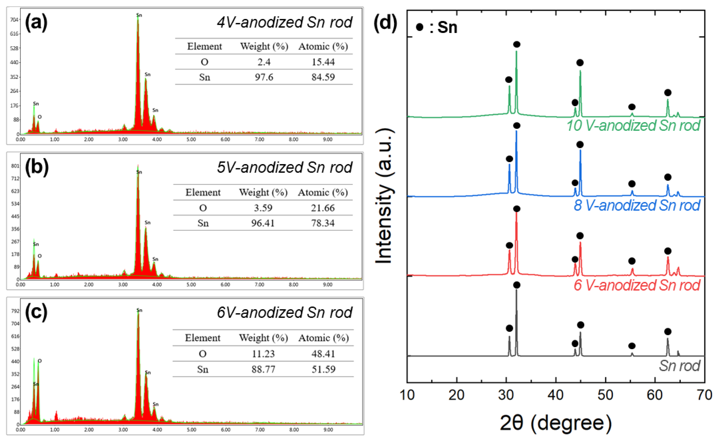 Applsci 15 06026 g006