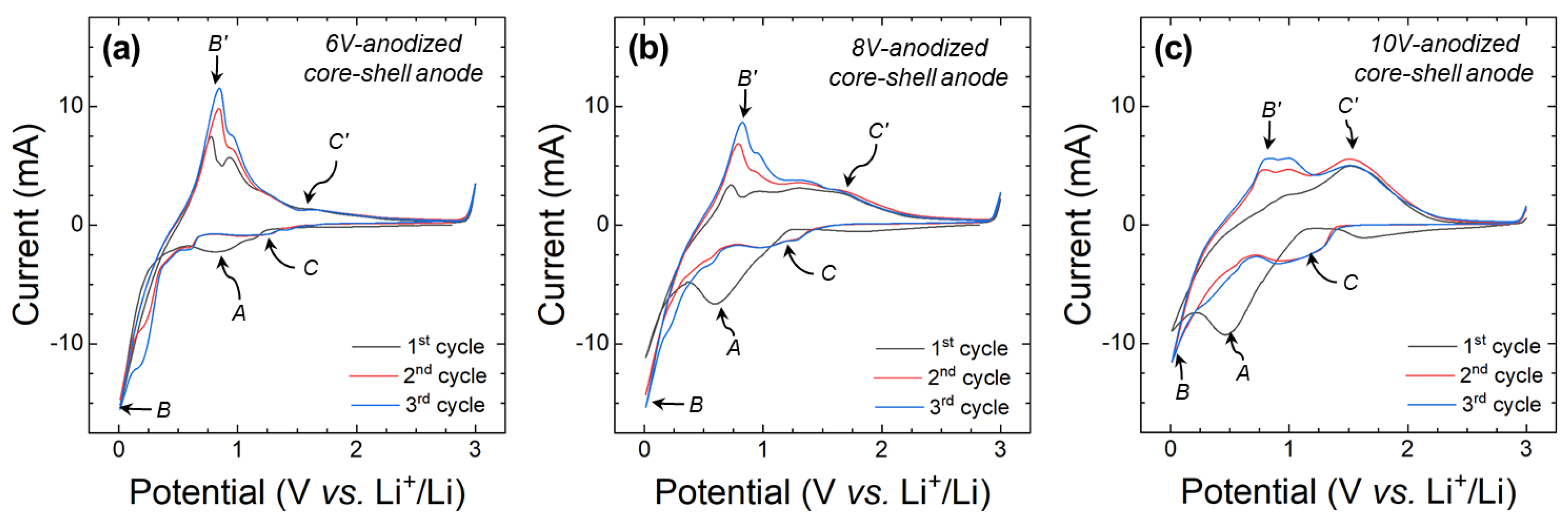 Applsci 15 06026 g008